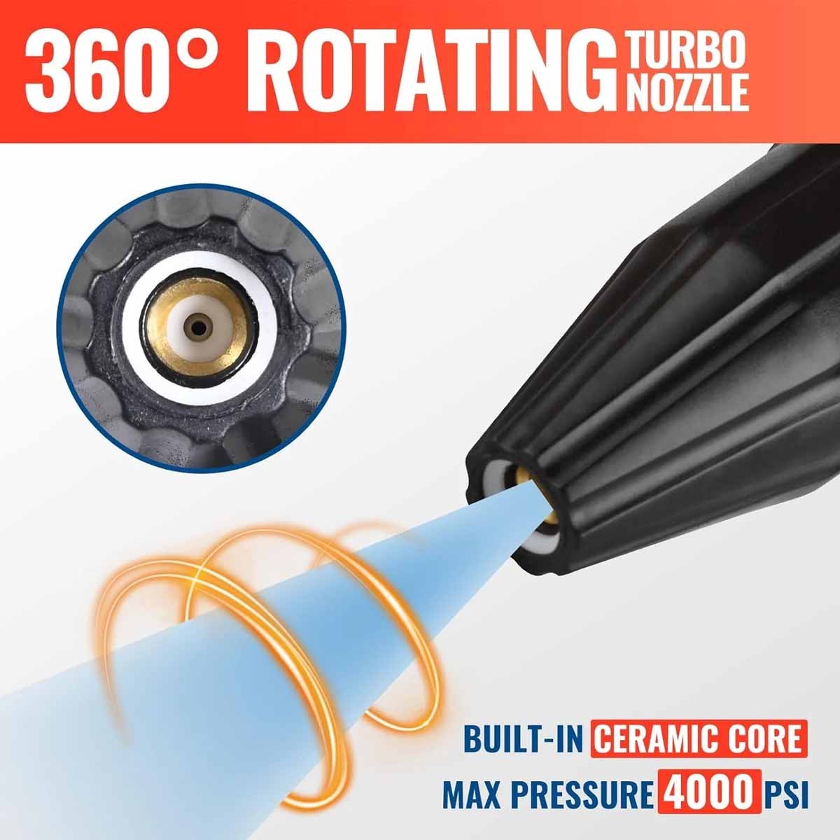 5000PSI Pressure is suitable Forturbinerotating nozzles with1/4 "quick couplings