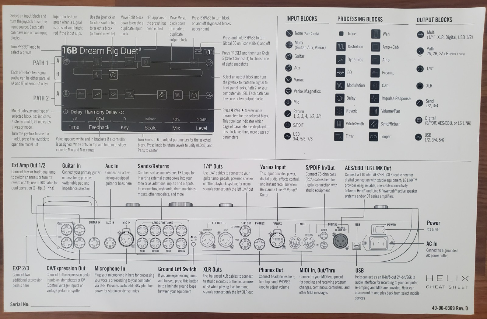 Line 6 Helix Multi-Effects