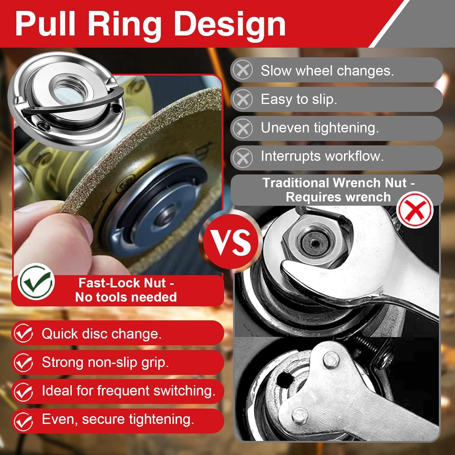 2 Pcs 5/8- Angle Grinder Flange Nuts with 5/8- Inch Thread, Quick Change Lock...