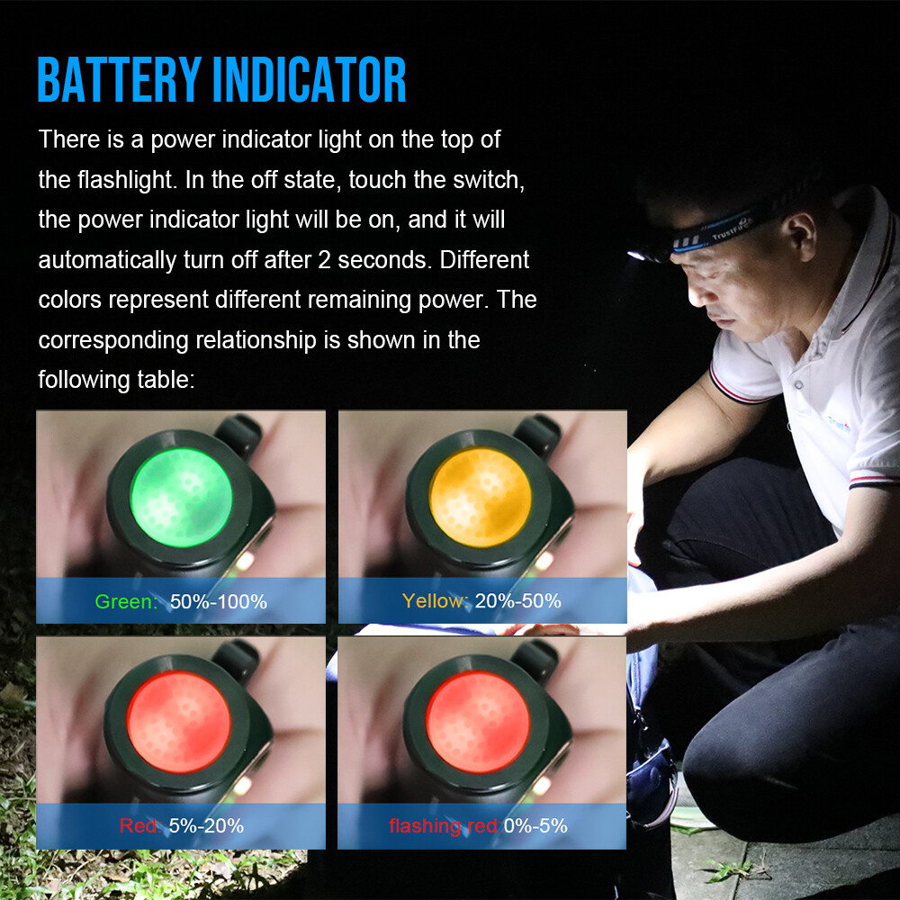 TrustFire MT15 1000LM Rechargeable LED Headlamp 5 Mode LED Headlight Flashlight