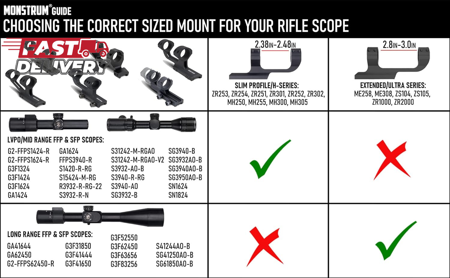 Monstrum Slim Profile Series Offset Cantilever Picatinny Scope Mount