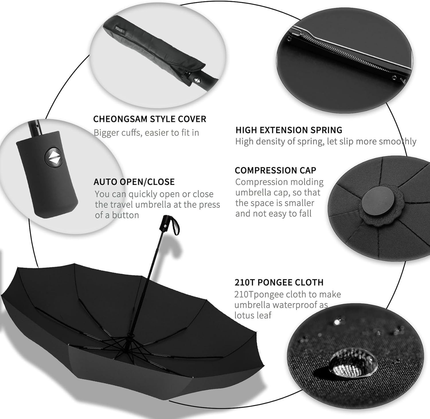 "Windproof Travel Compact Umbrella-Automatic Umbrellas for Rain-Compact Folding