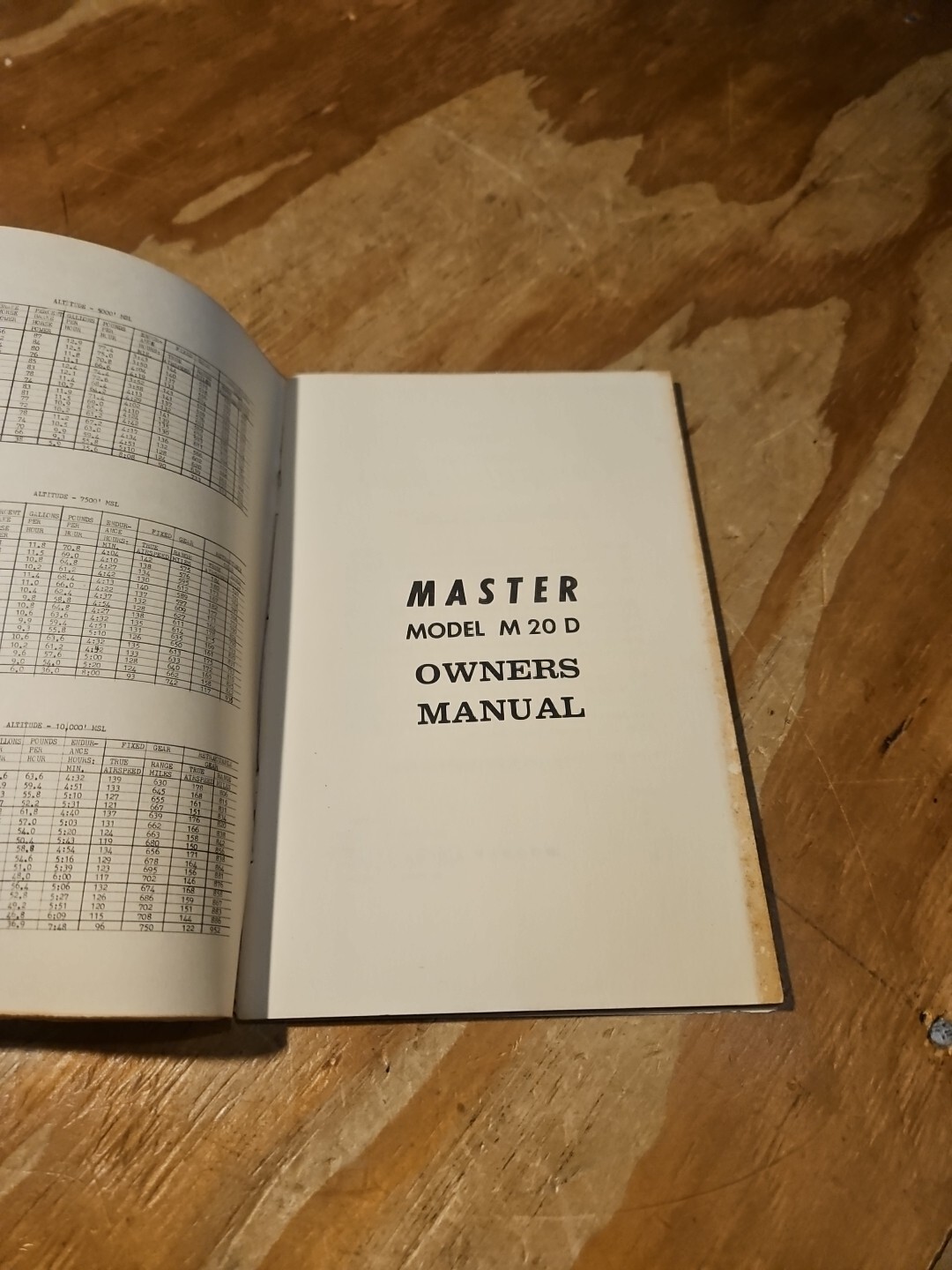 1965 Mooney Master Model M20D Owners Manual