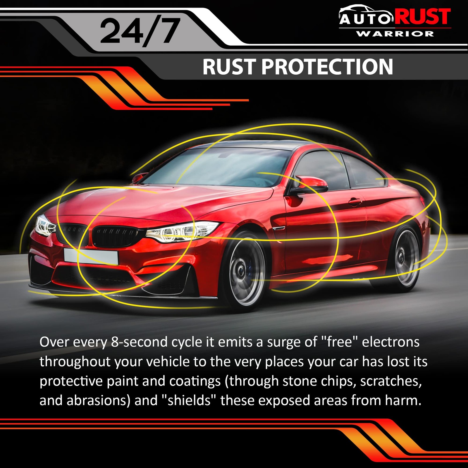 Second Generation (Dual Wire System) Premium Electronic Rust Protection Modul...
