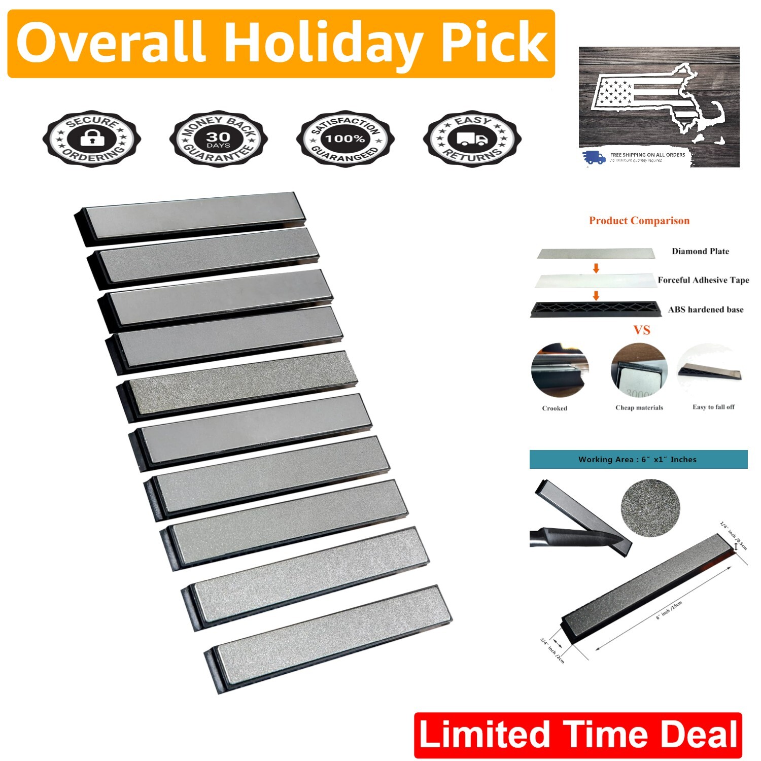 Knife Sharpening Stones - Perfectly Compatible with Ruixin Type Sharpeners