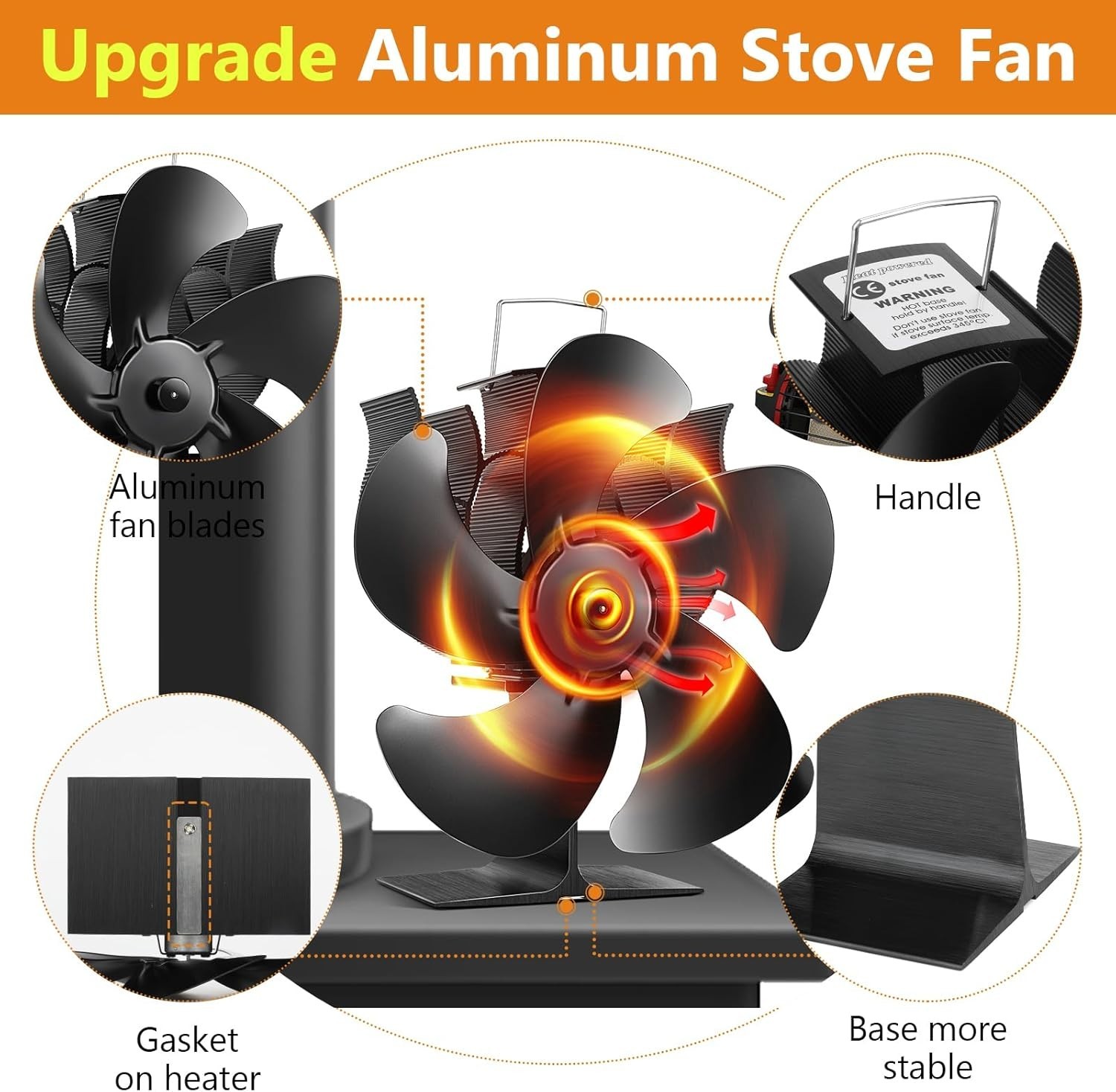 Eco-Friendly Heat-Powered 5-Blade Fan for Efficient Warm Air Distribution