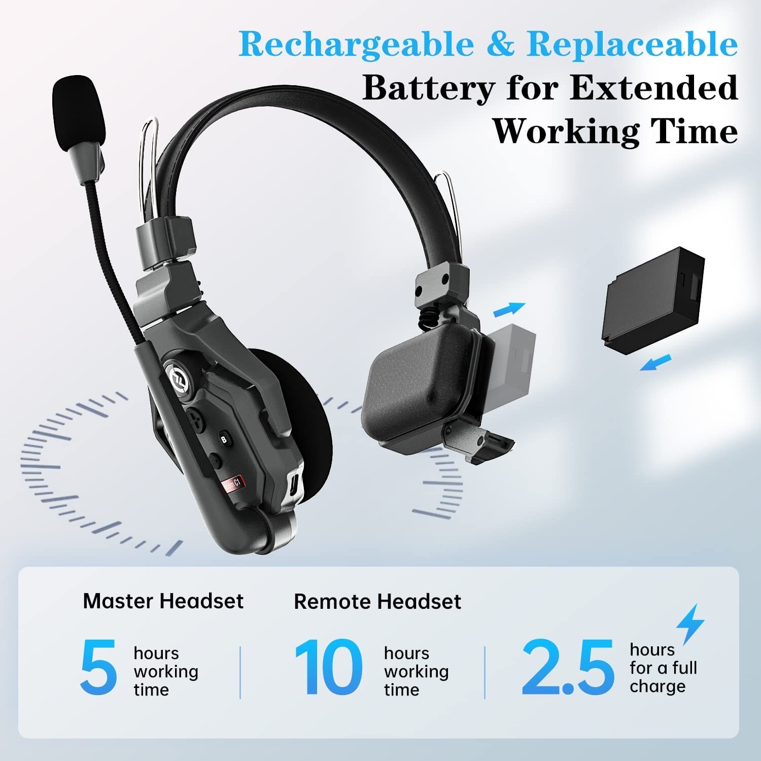 Hollyland Solidcom C1 Wireless Headset Intercom System 3Person Full Duplex1100ft