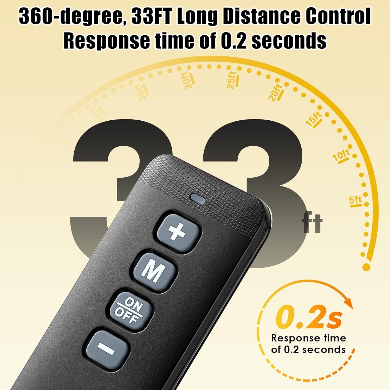 Walking Pad Q1 Remote Control Replacement Lightweigh - Infrared Button Contro...