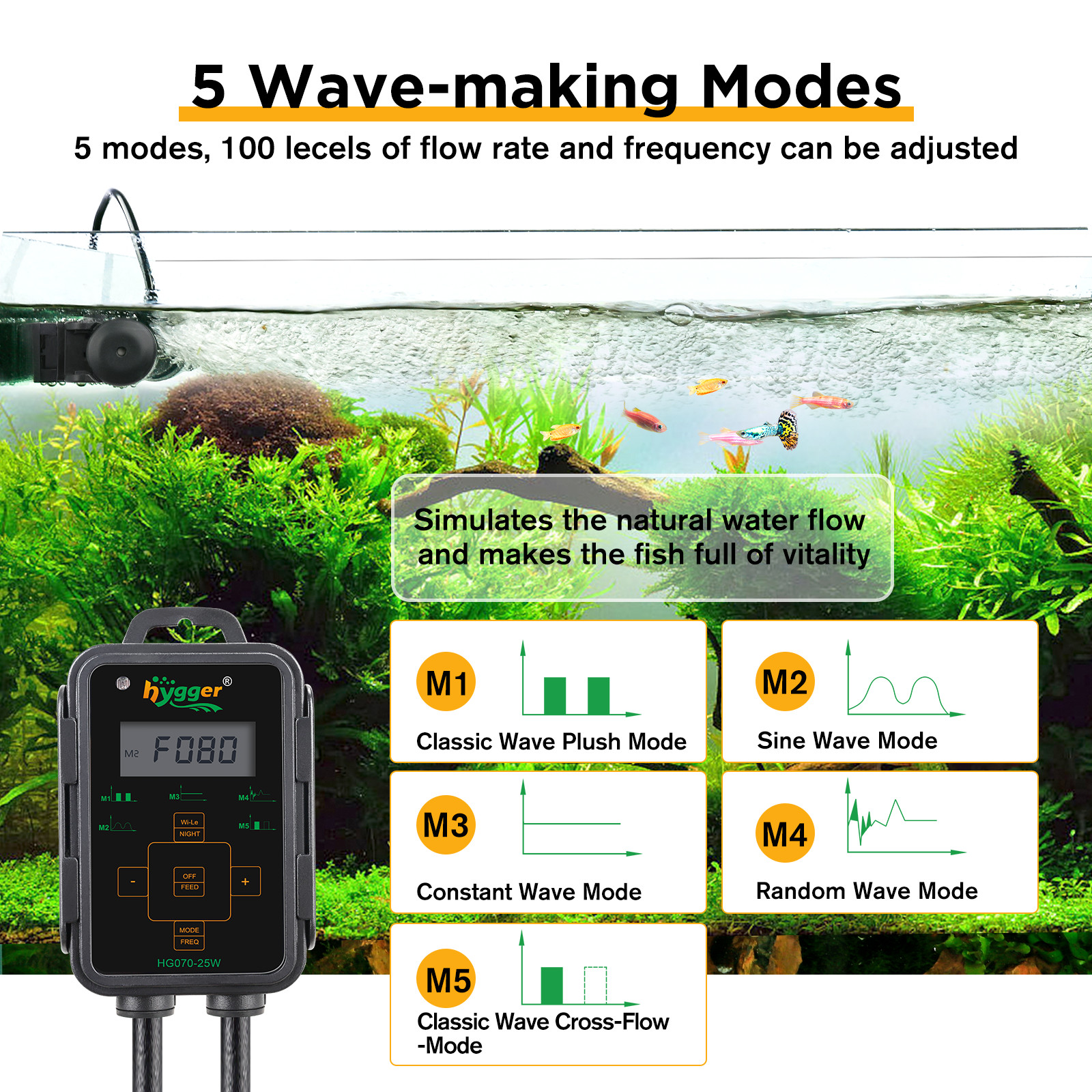 hygger Aquarium Wave Maker with LED Display Controller for Freshwater and Marine