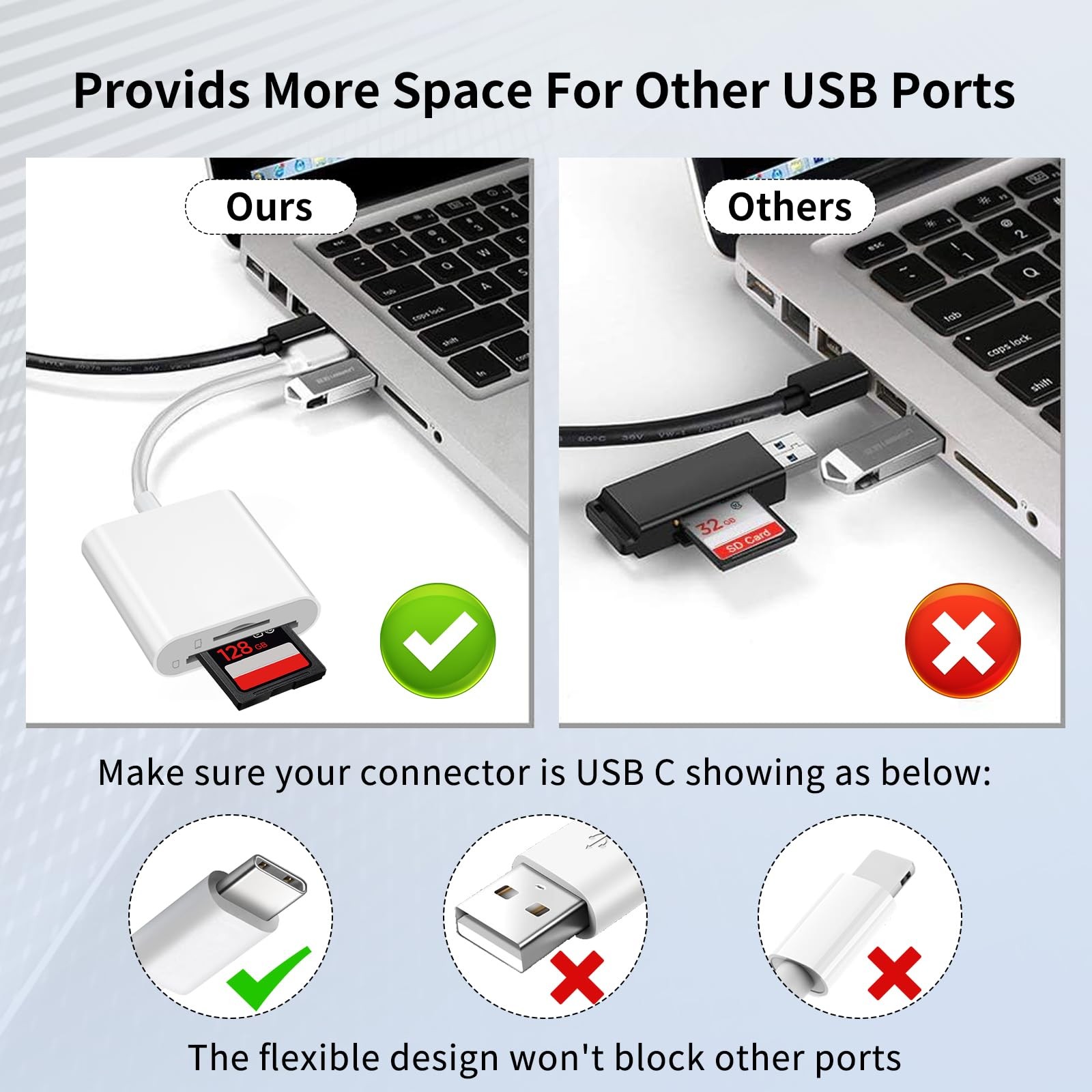 USB C SD MicroSD Card Reader Adapter 2 Slot Plug & Play FROM USA