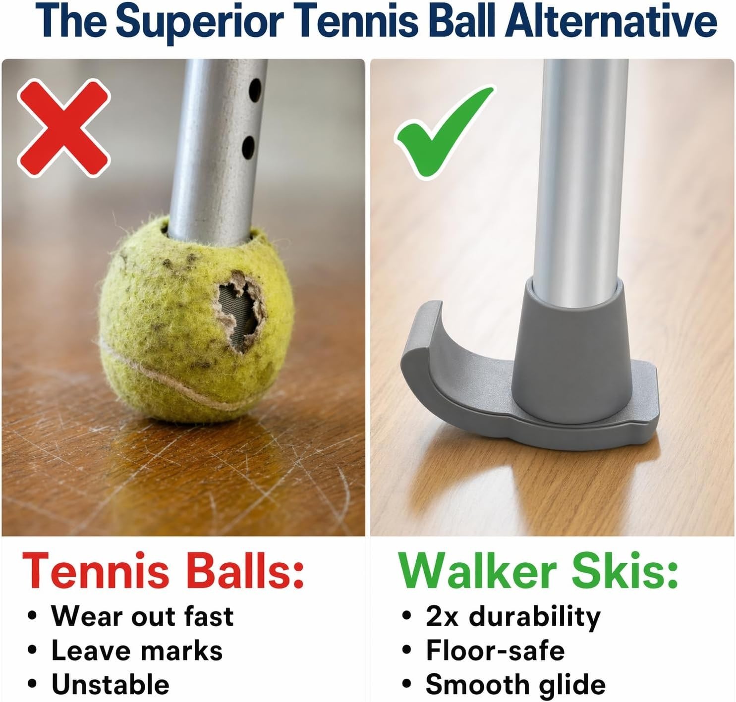 Universal 1-1/8 inch Walker Glides: Effortless Mobility for Seniors | 2 Pack