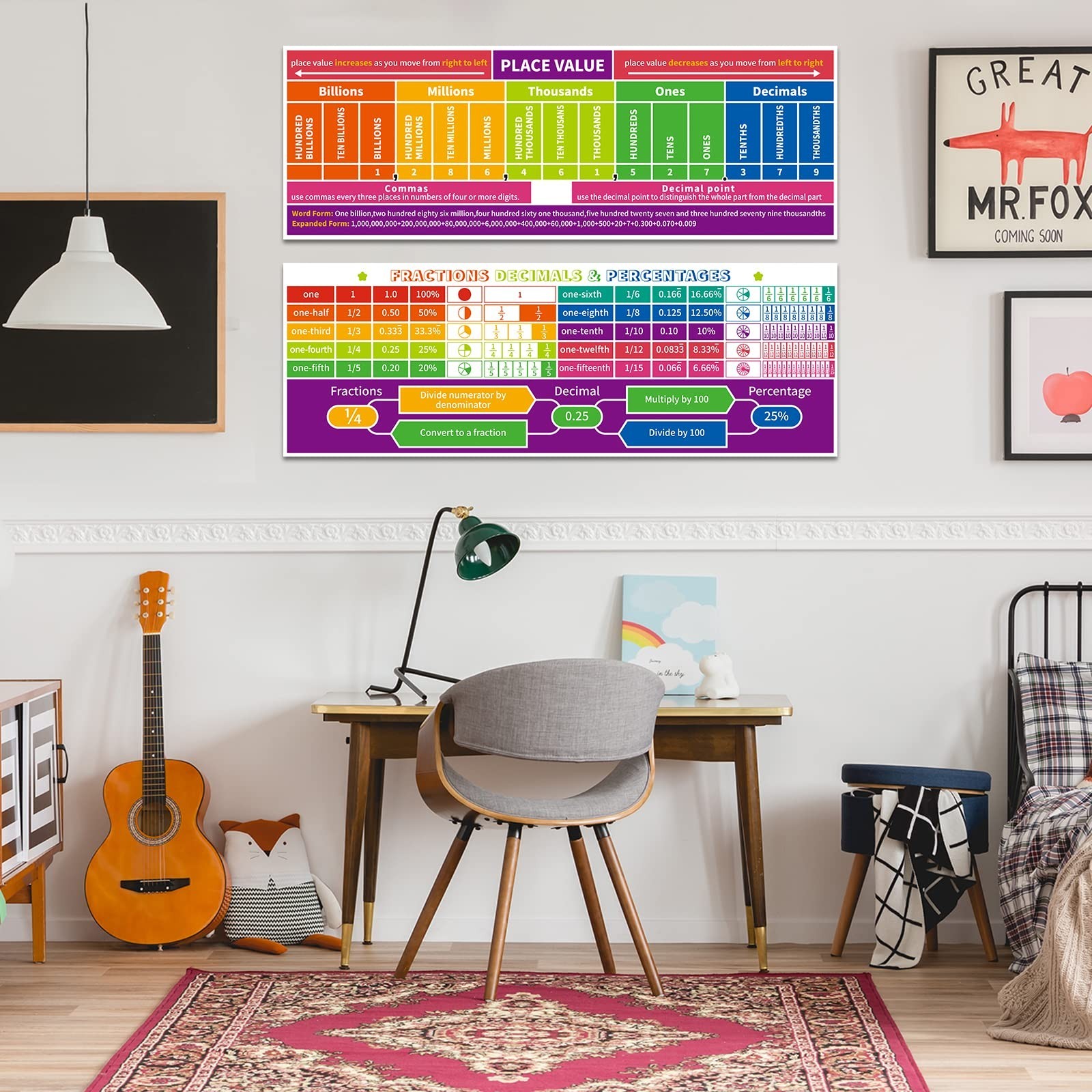 Shemira Educational Math Posters for Classroom Decoration, Place Values Fract...