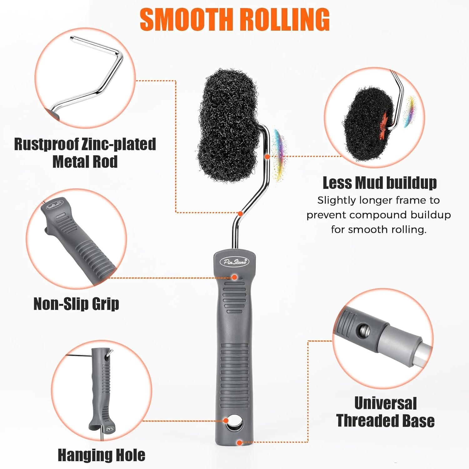 4 Pack Drywall Corner Compound Roller Kit, Shed-Resistant Corner Drywall Mud Rol