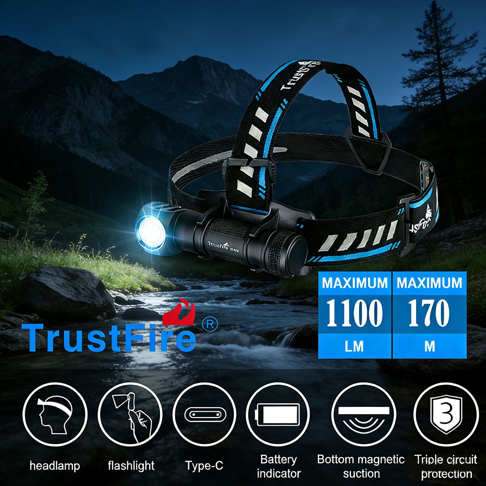 Trustfire MT18 1100Lumen w LED Headlamp LED Headlight Magnetic LED Flashlight X