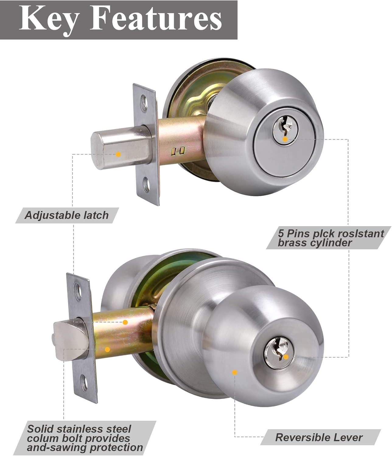 All Keyed Same Entry Door Knob and 1 Pack, Deadbolt Lockset-Keyed Alike