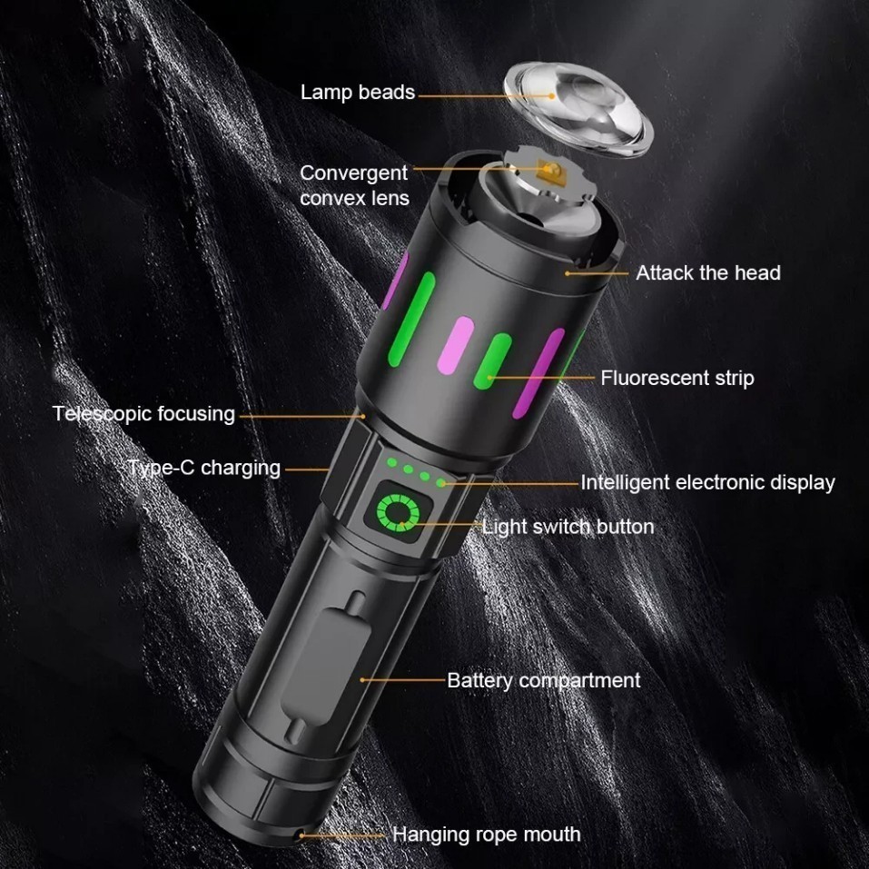 350000000 Lumen Super Bright LED Tactical Flashlight Rechargeable Work Light**-*