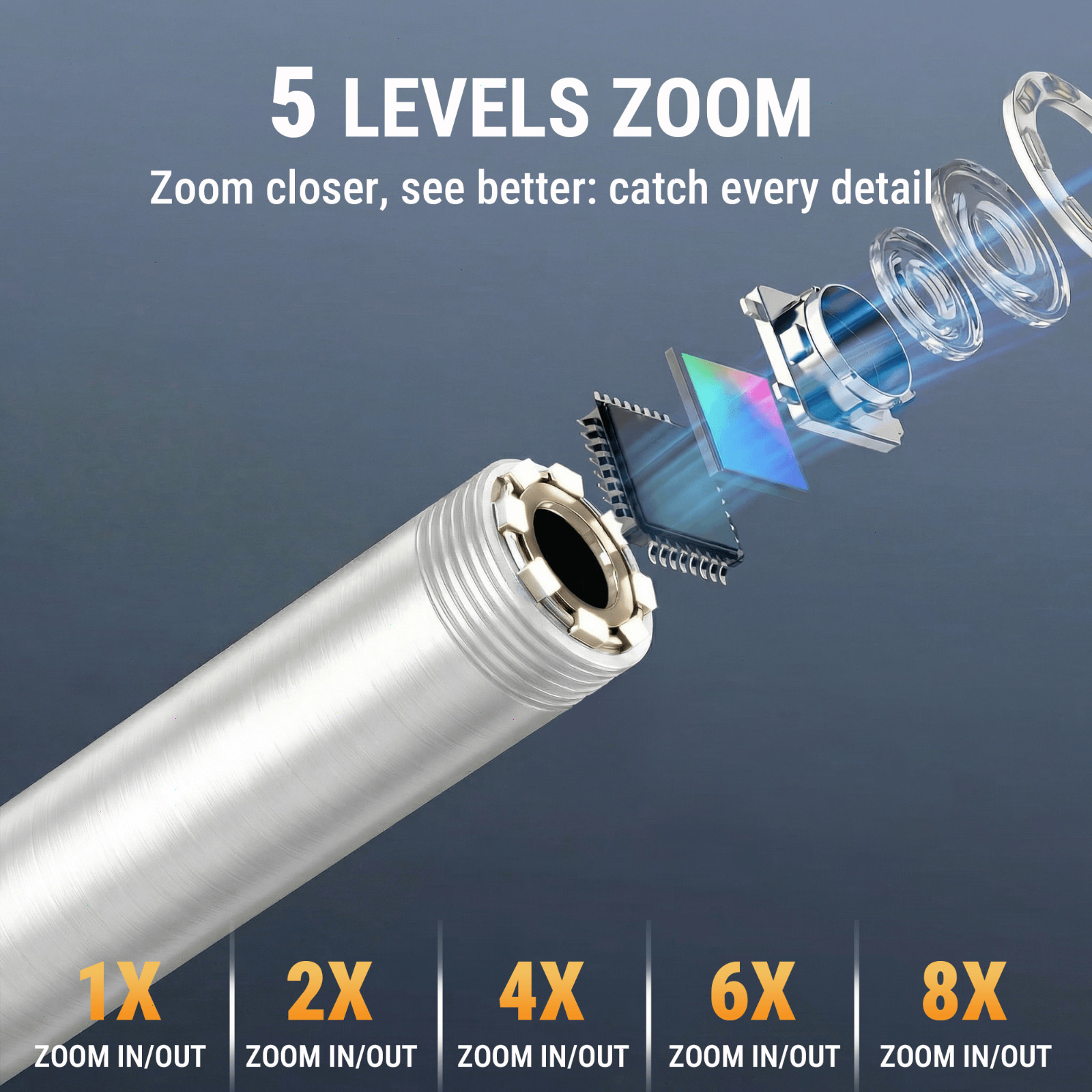 360° Articulating Borescope Camera, 3.9mm Borescope Endoscope with 5" IPS Screen