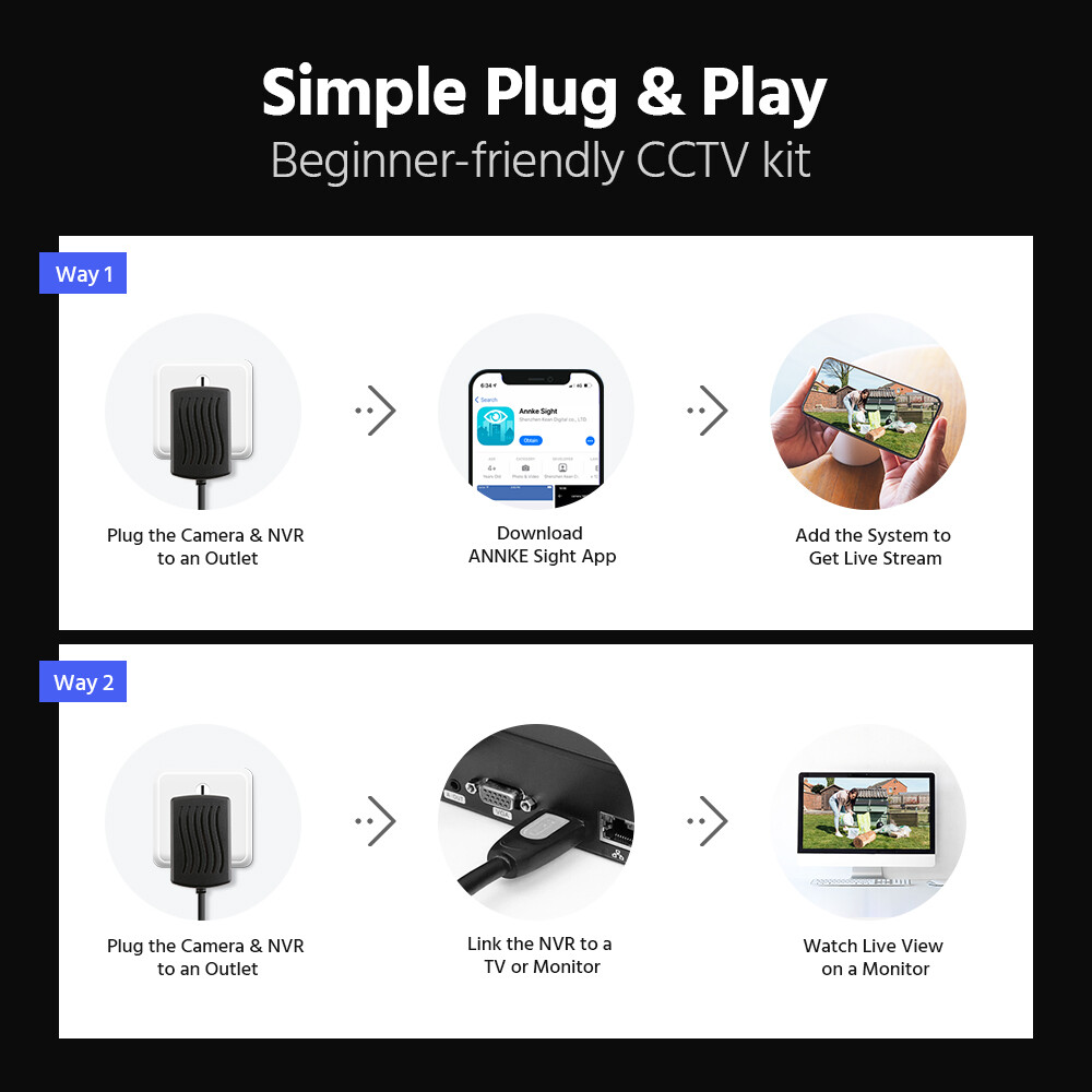 ANNKE 4K 16CH NVR Wireless Security IP Camera System Two Way Audio 2TB AI