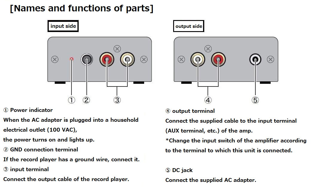 Audio-Technica AT-PEQ3 Phono Preamplifier Equalizer Silver Genuine Article