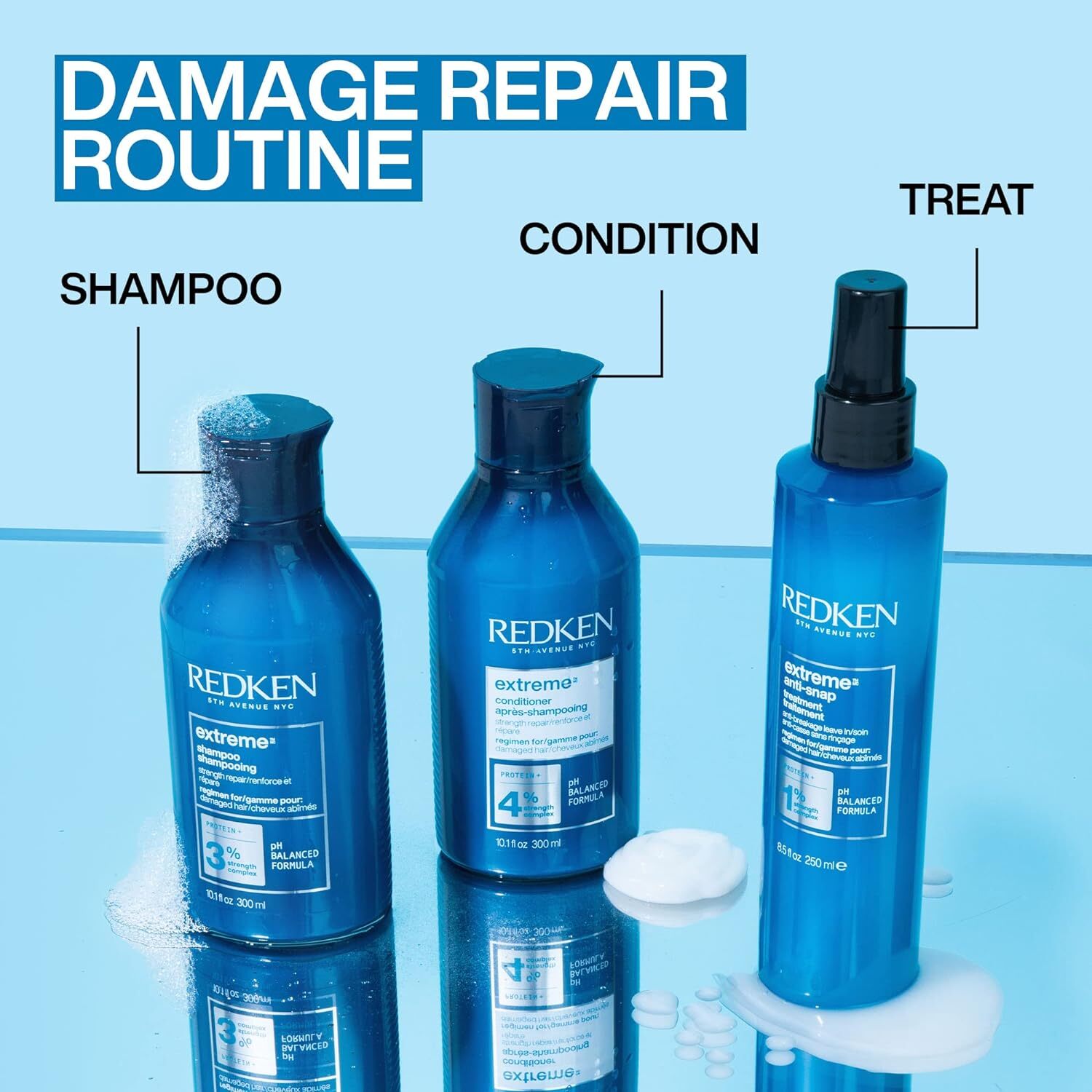 REDKEN Extreme 10.1 fl oz **Choose Yours**