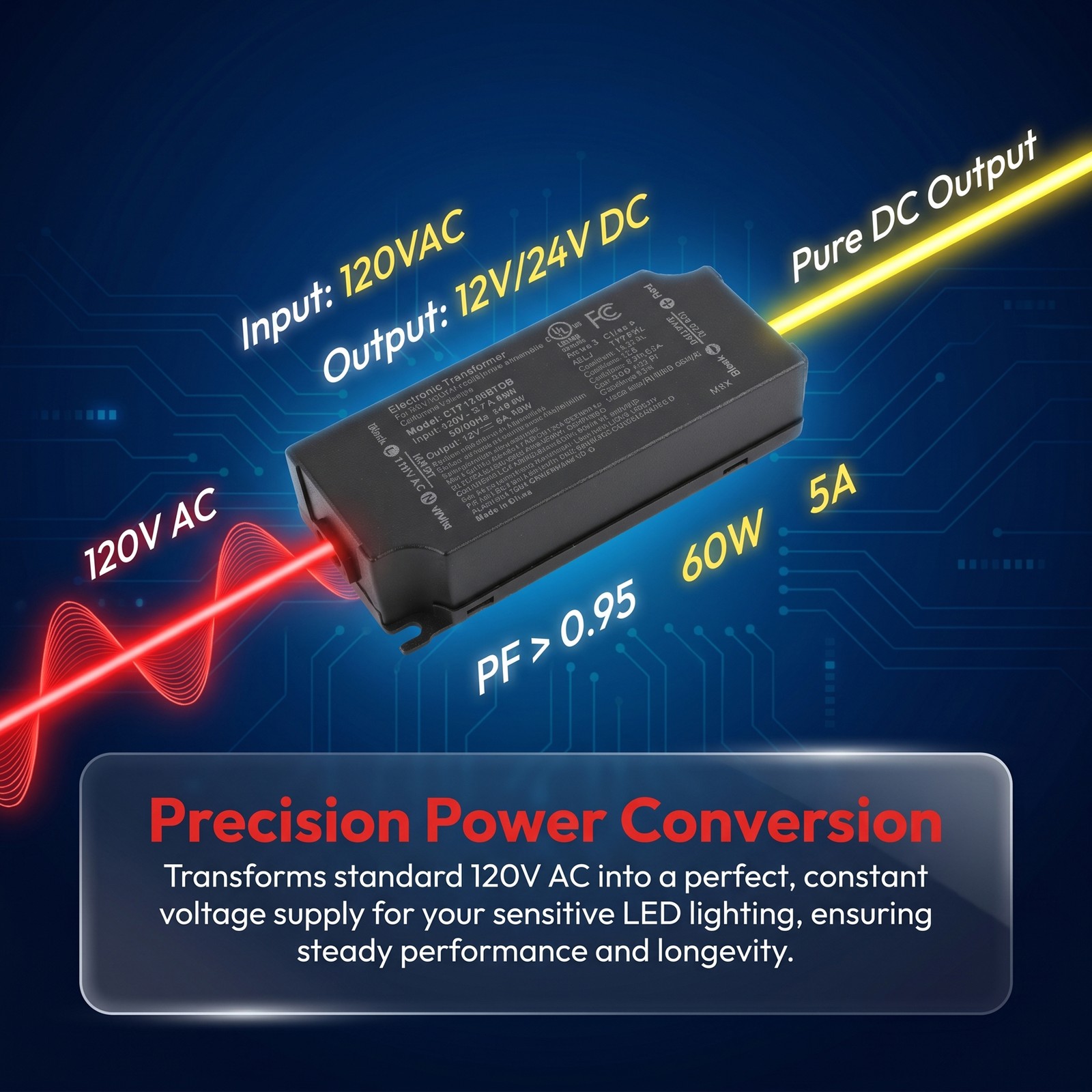 24V 96W Dimmable LED Driver, Triac ELV/MLV LED Transformer for Light