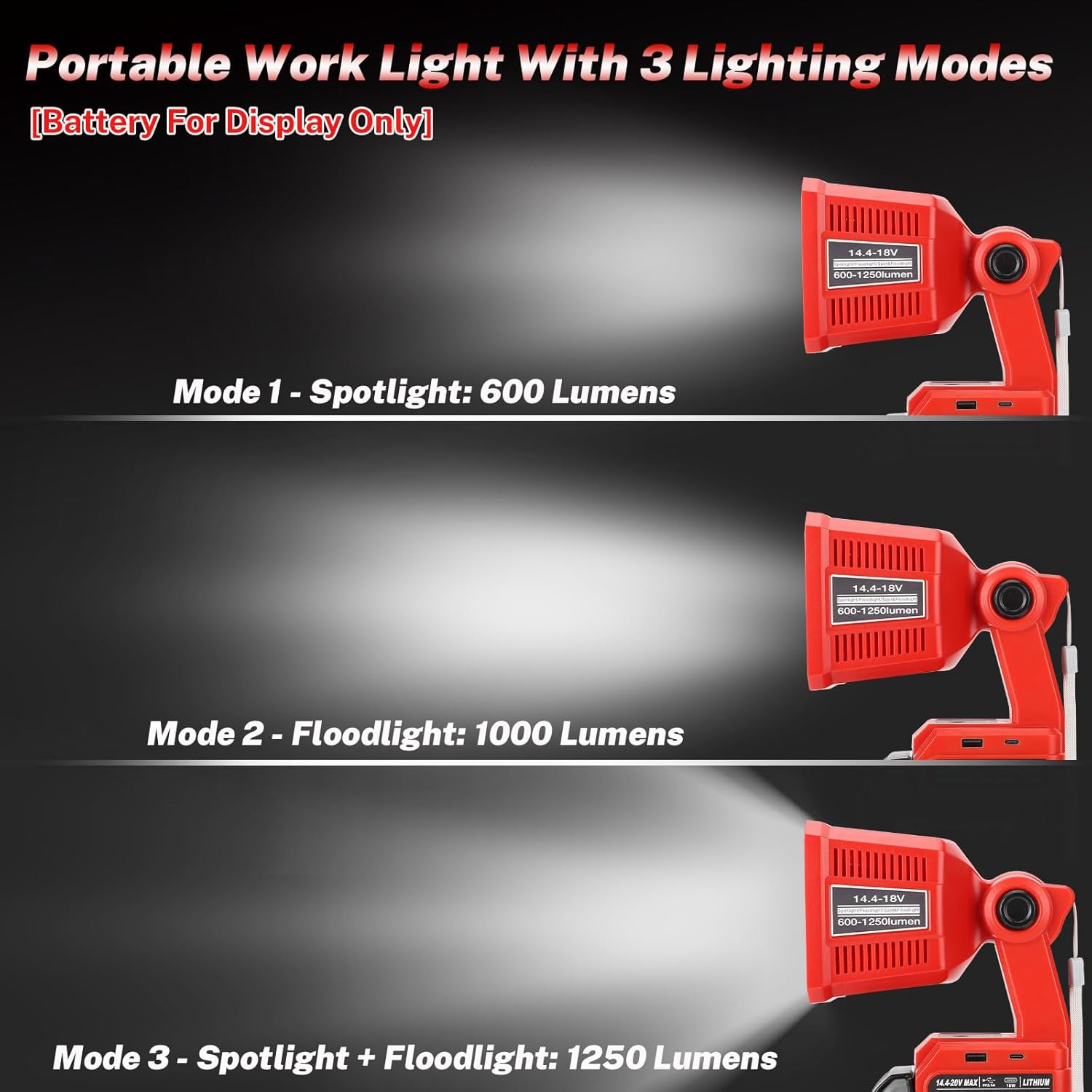 Flashlight Work Light for Milwaukee M18 18V Battery, 18W Work Lights with USB &