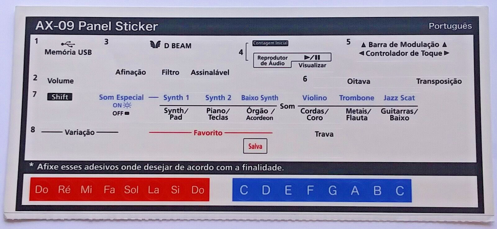 Roland Decals, Stickers Labels in PORTUGUESE for Roland AX-09 Lucina Synthesizer