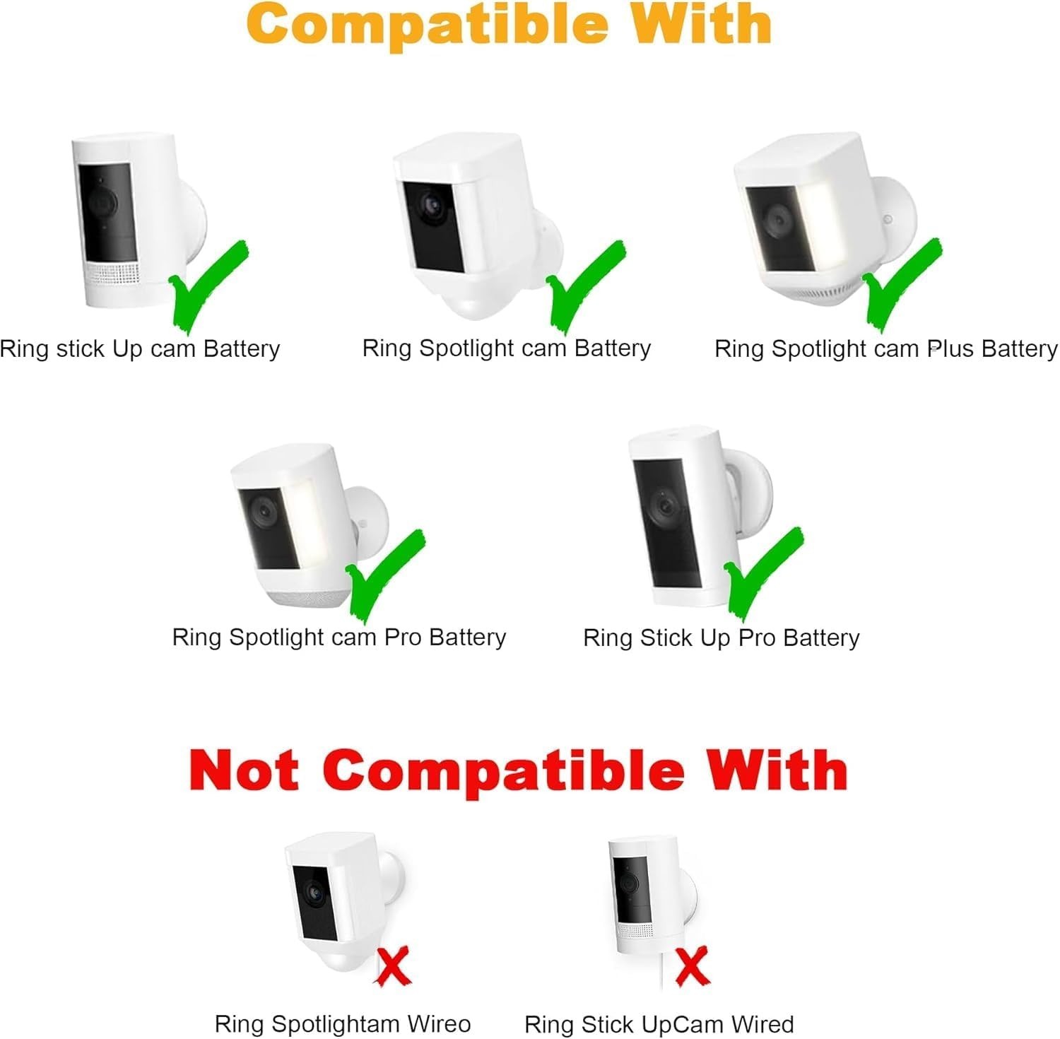 Fast Charging Solar Panel for Ring Camera - Waterproof & Easy Installation