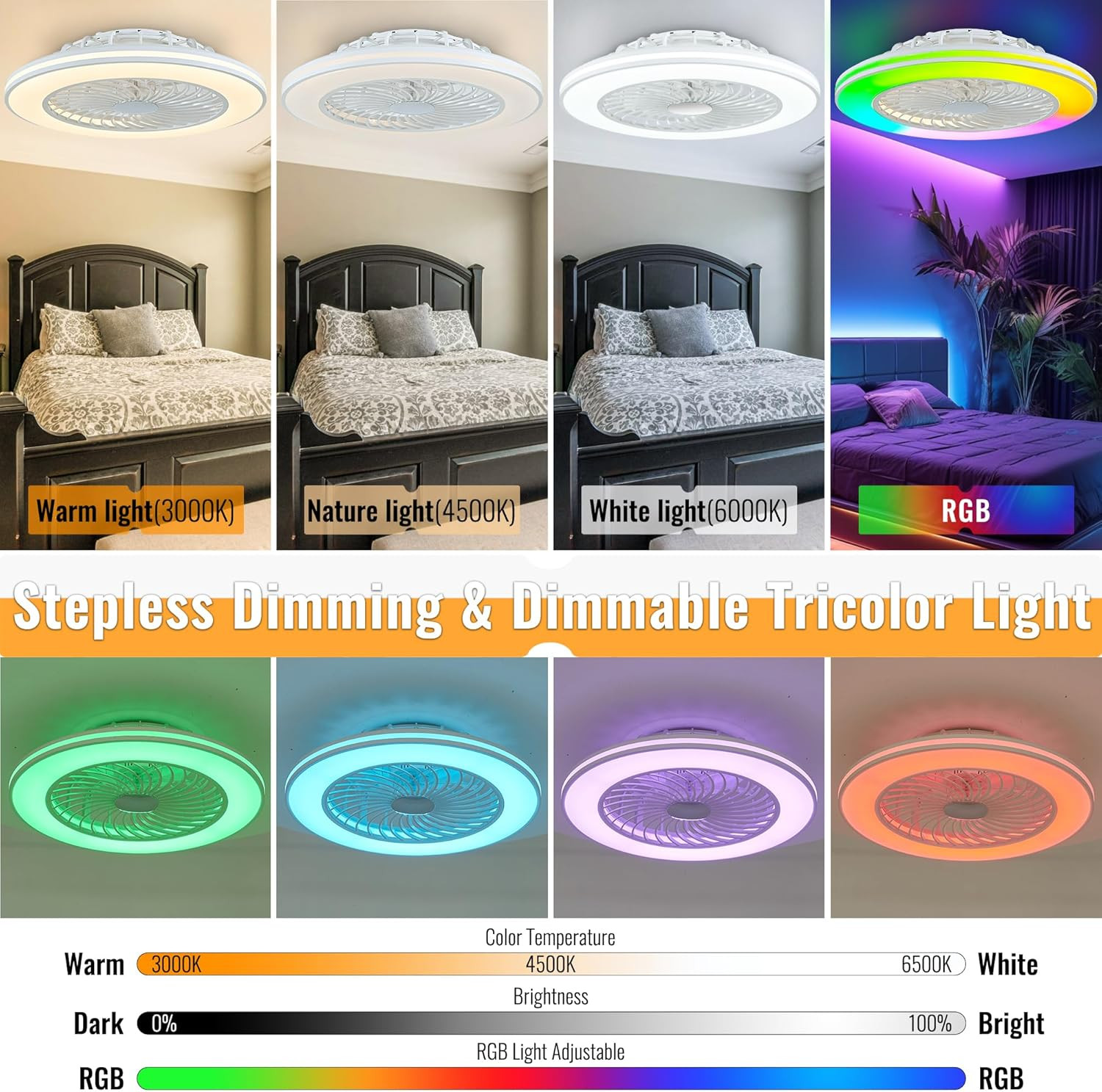 24'' Low Profile Bladeless Ceiling Fans with Lights, Remote/App/Alexa Smart Cont