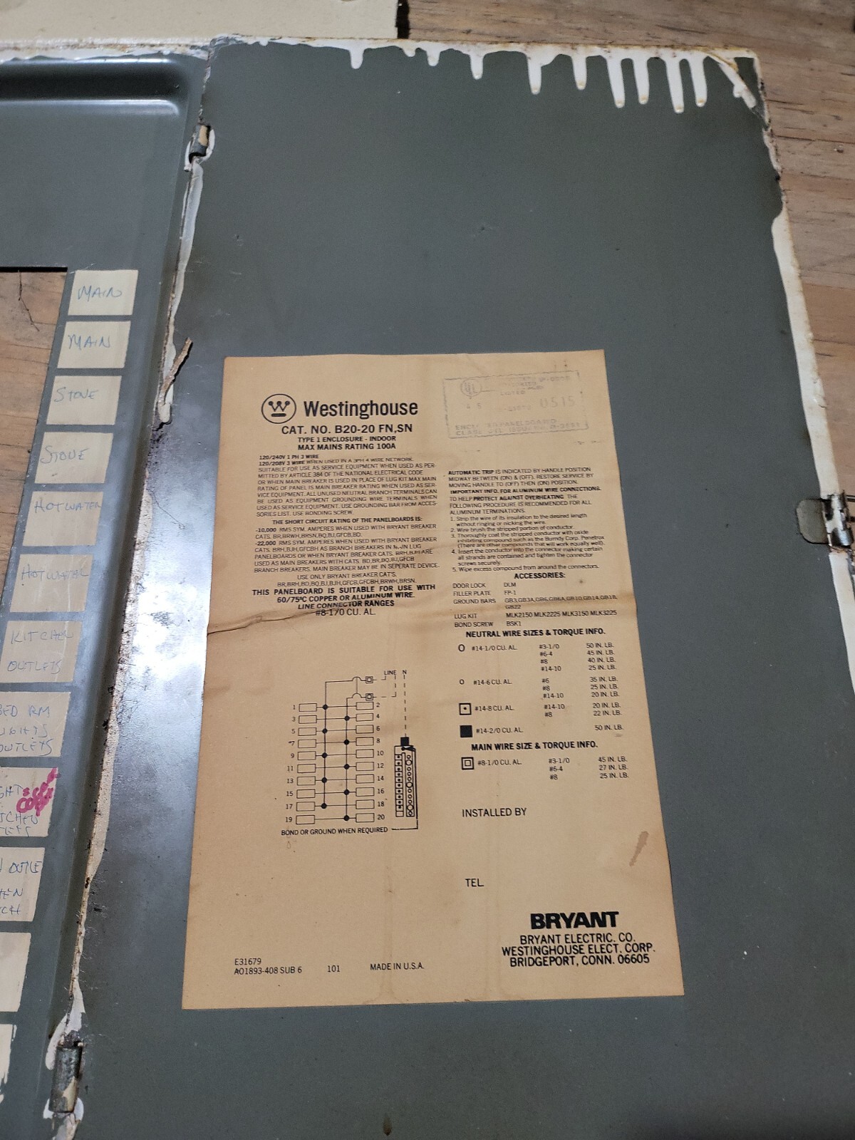 Westinghouse 100amp Panel Cover Cat. B20-20 FN,SN