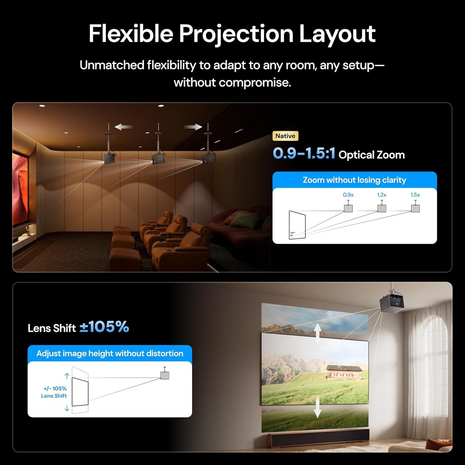VisionMaster Max 4K Anti-RBE Speckle-Reduction + Ceiling Mount