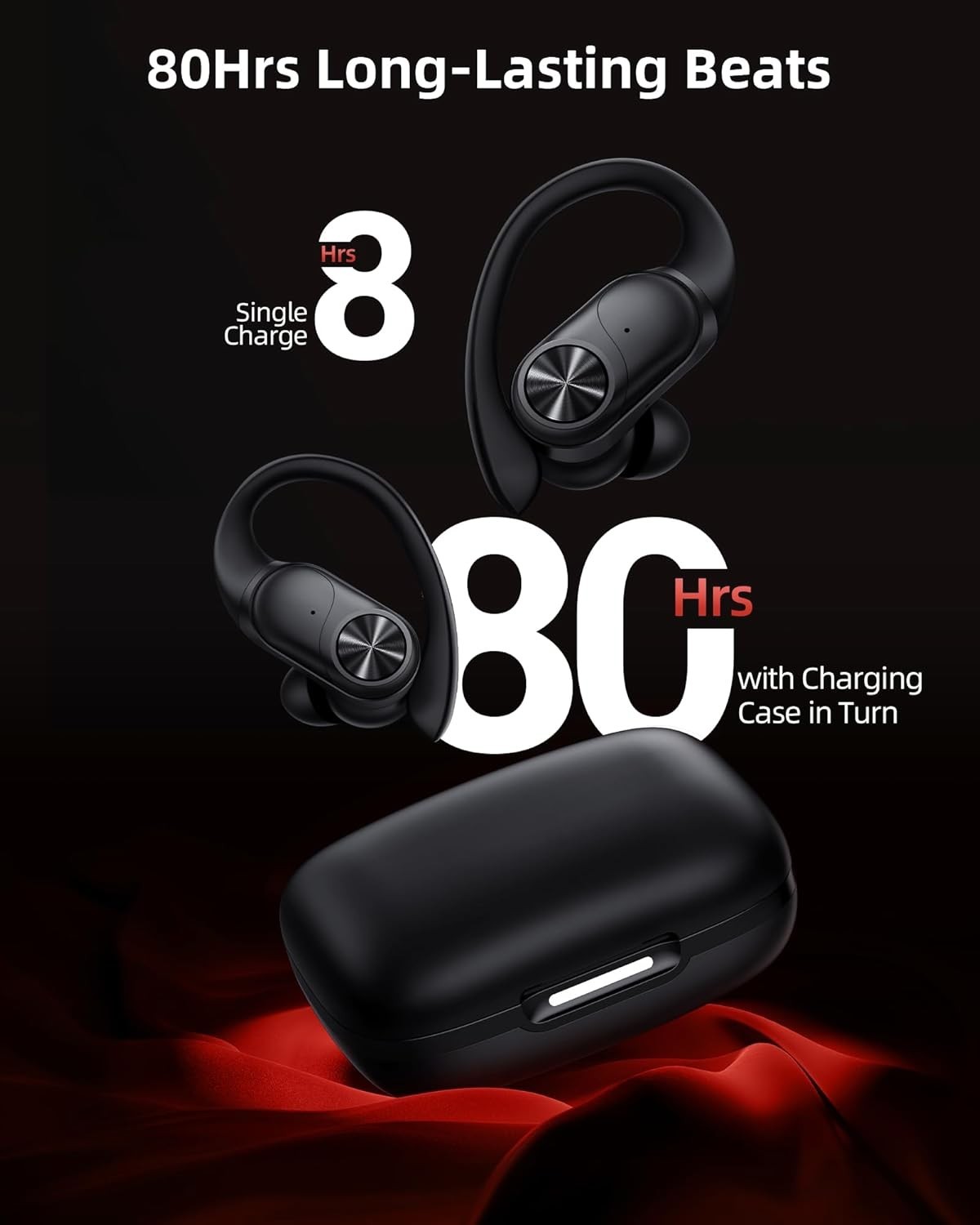 Deep Bass Waterproof Bluetooth Earbuds for Sports - 30ft Range & Easy Control