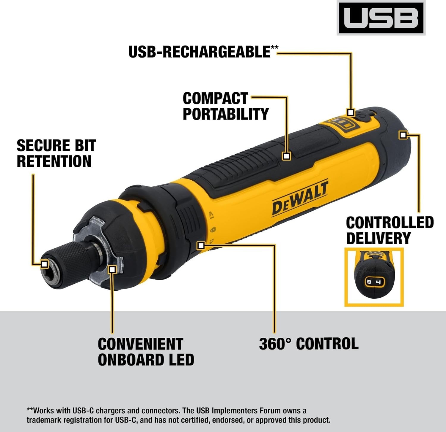 DEWALT Cordless Screwdriver with FLEXDRIVE Control and Screwdriving Bits