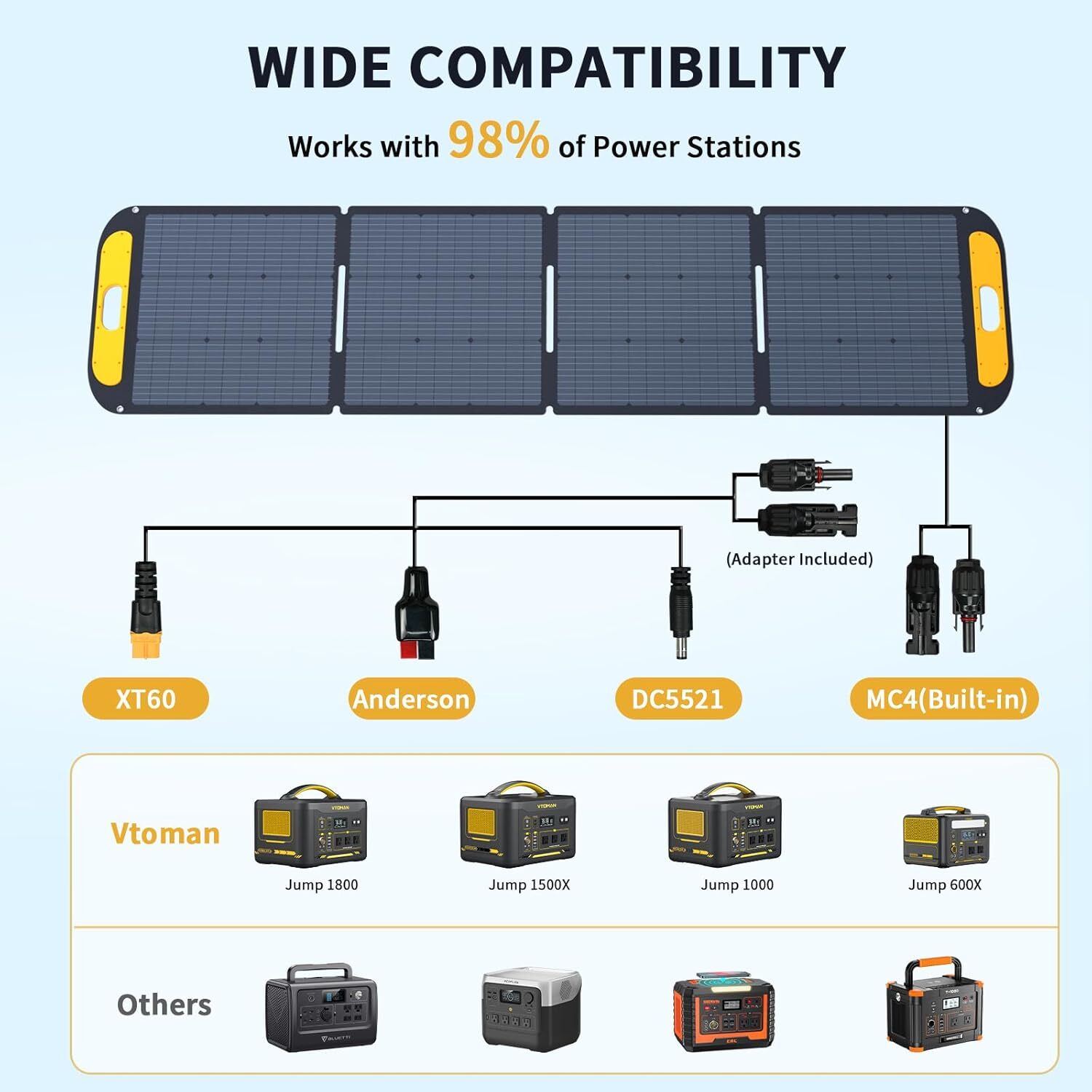 VTOMAN VS200 Portable Solar Panel 200W 19V, 23% Efficiency Foldable Solar Panel