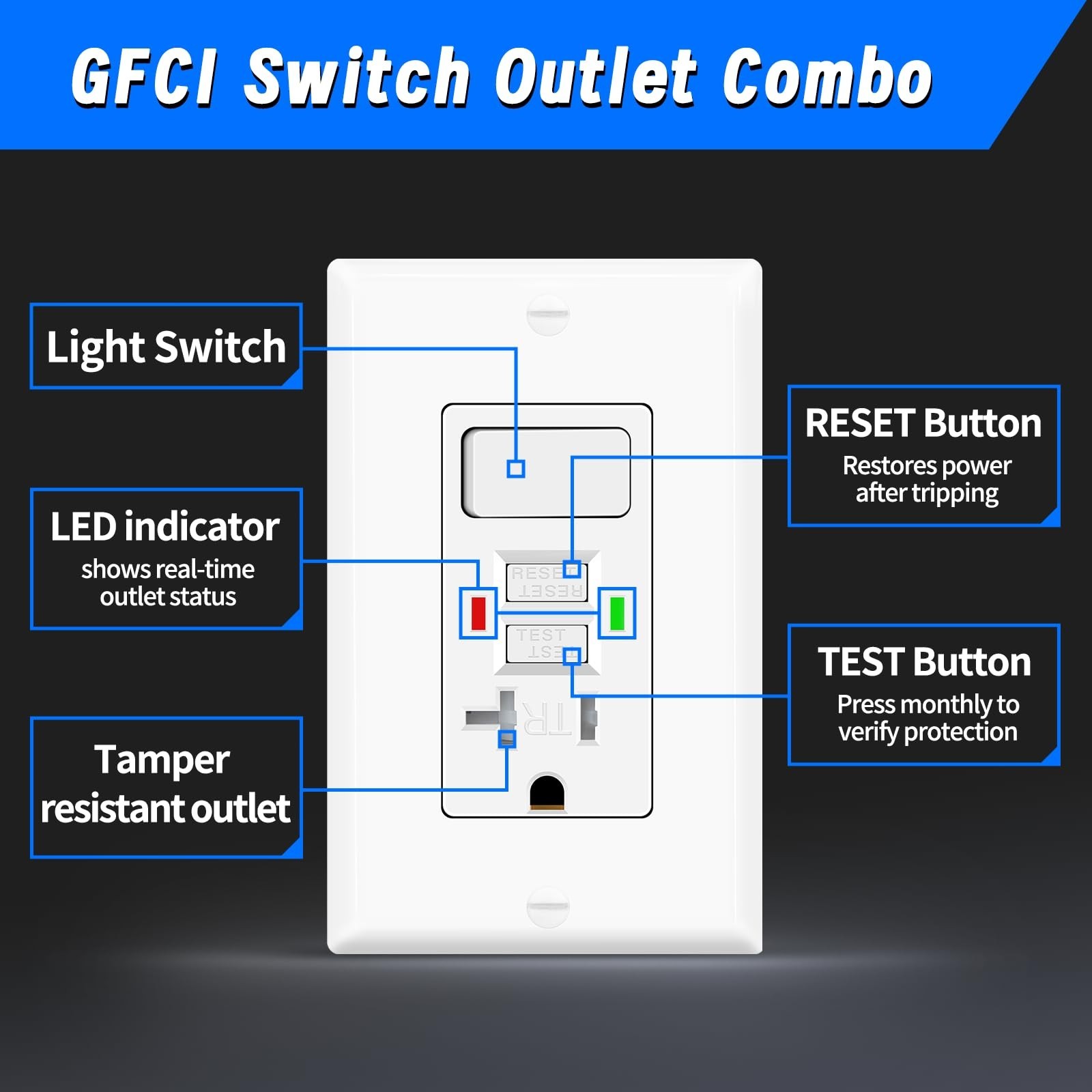 GFCI Outlet with Light Switch, 20 Amp Self-Test GFI Electrical Switch Outlet ...