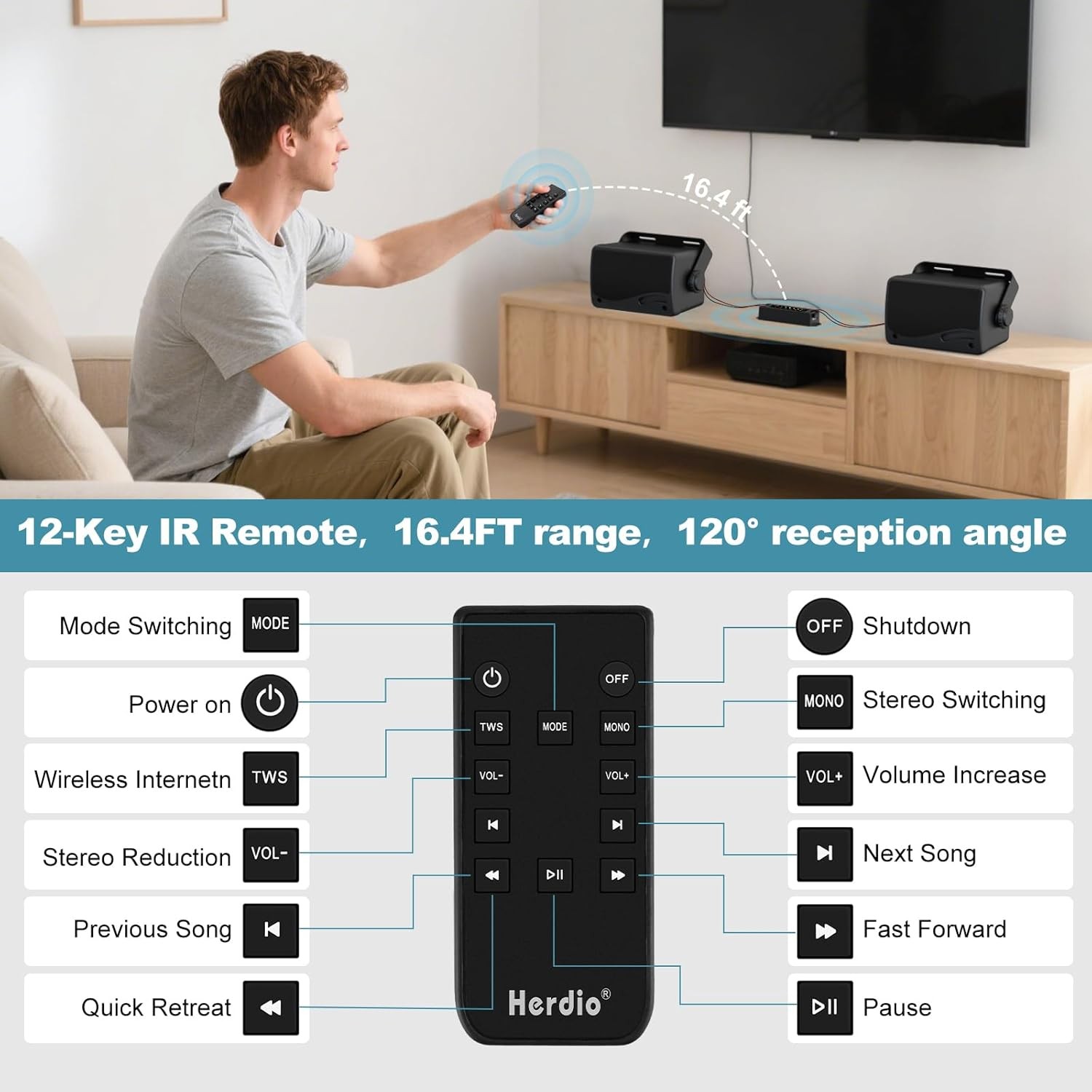Herdio 4 Channel Bluetooth Amplifier Receiver With Power Supply and IR Remote