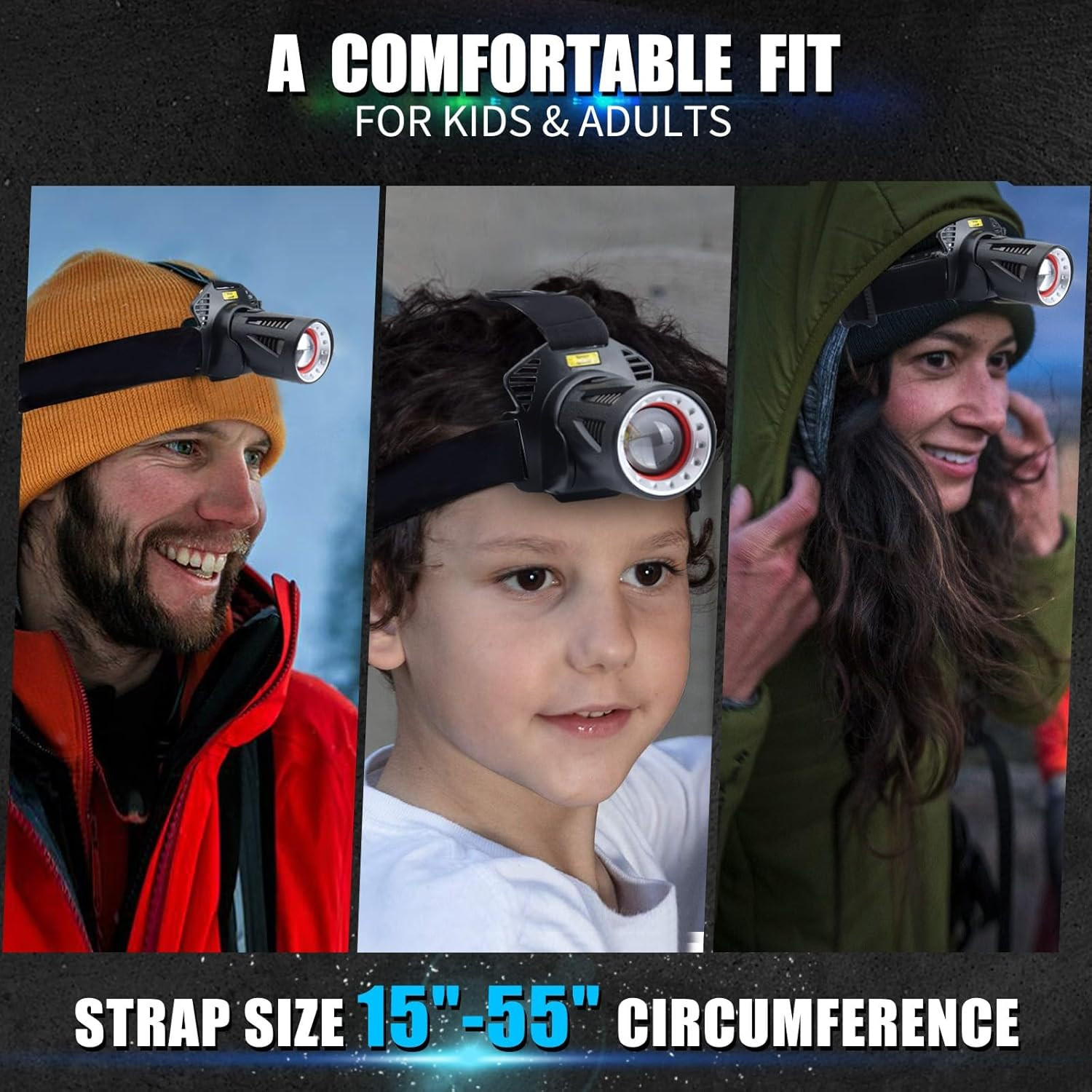 Rechargeable Headlamp,Bright LED Head Lamp with Motion Sensor, 7 Modes, Waterpro