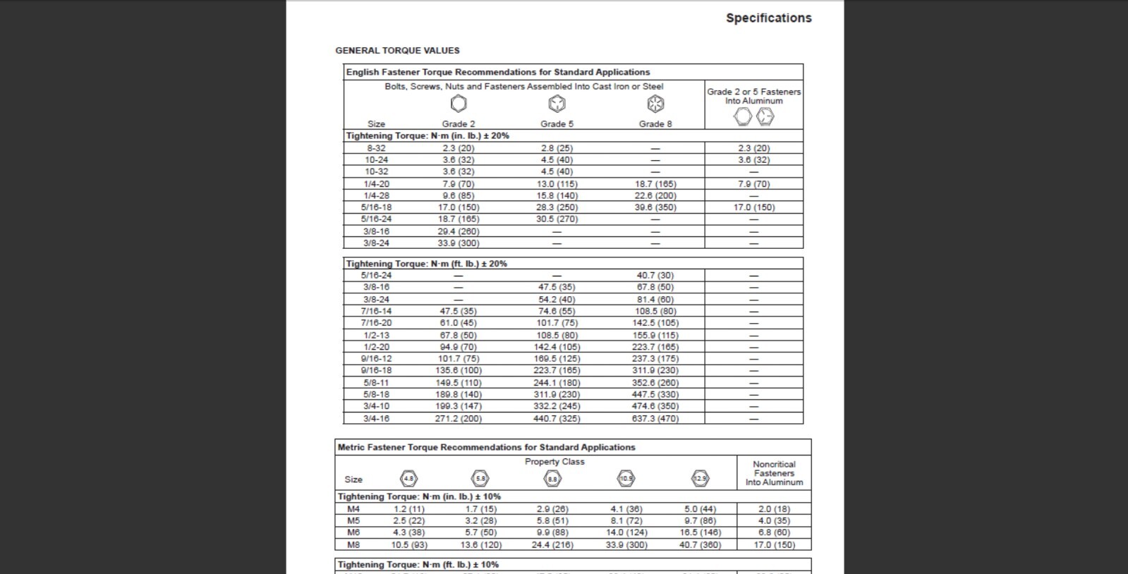 Kohler Engine Command PRO CH940 CH1000 Workshop Service manual