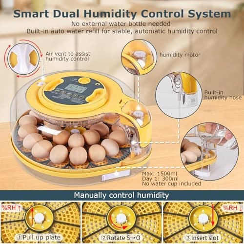 Incubators for Hatching Eggs, Egg Incubator with Automatic Egg Turning and Humid