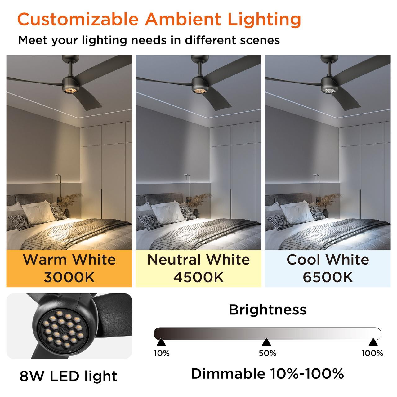 52"Ceiling Fans with Lights Led Remote Control Low Profile Flush Mount eversible