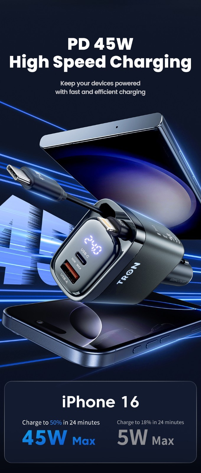 TRON 105W 4-in-1 Retractable Car Charger with LCD Display for iPhone & Android