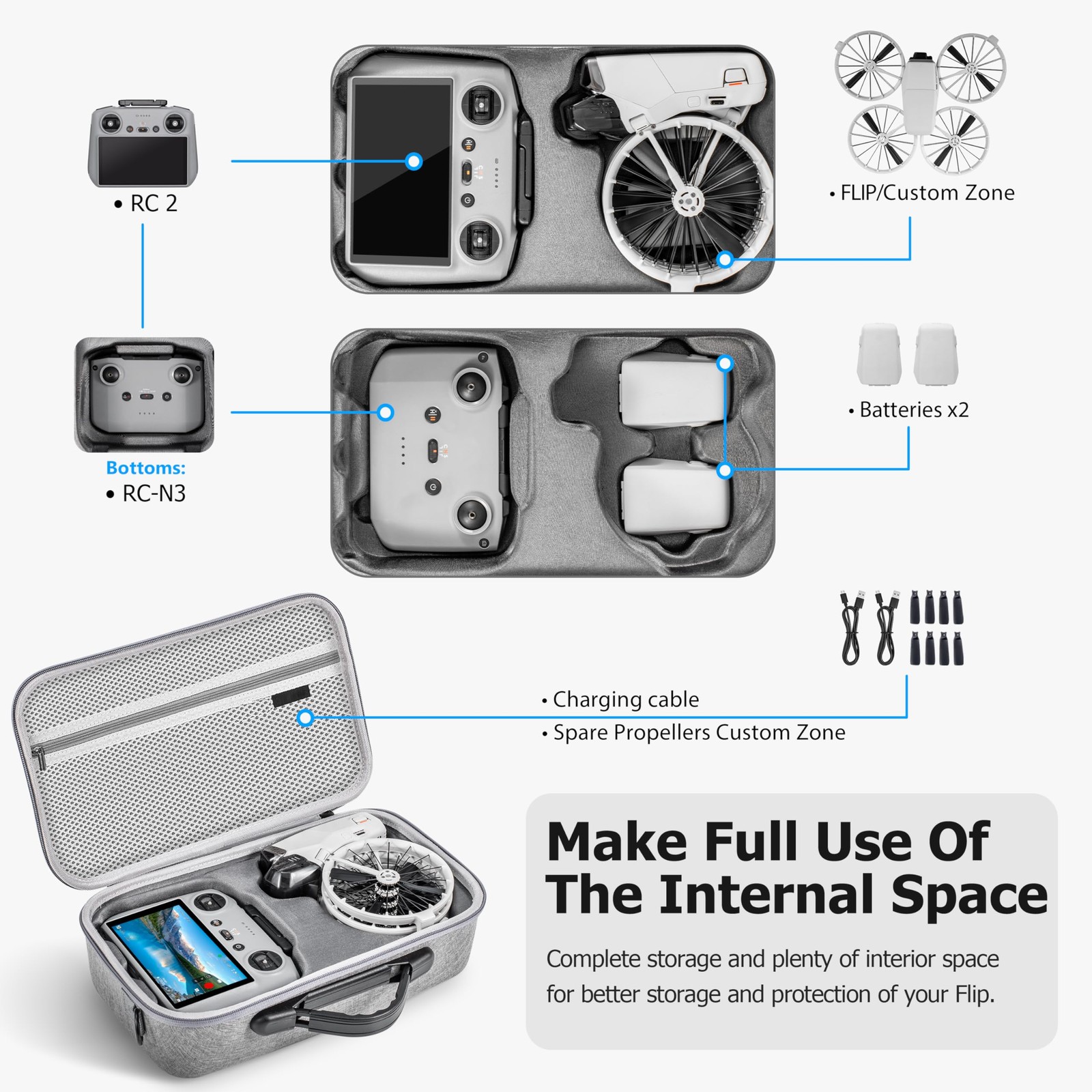 Tomat Flip Case,Portable Shoulder Bag for DJI Drone Small