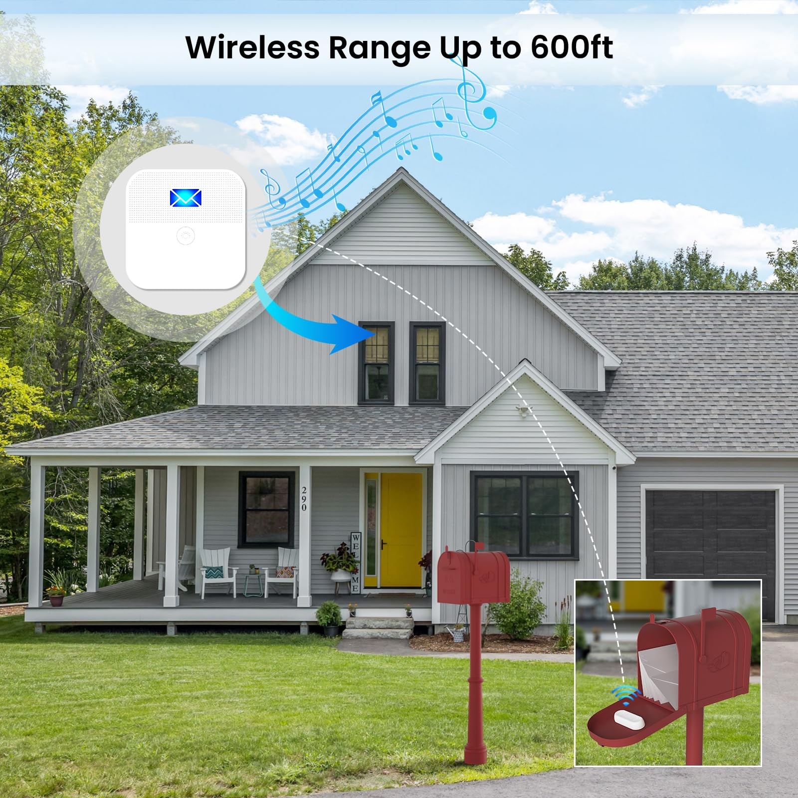 Mailbox Alarm, Wireless Long Range 1 Alarm 1 Chime, White