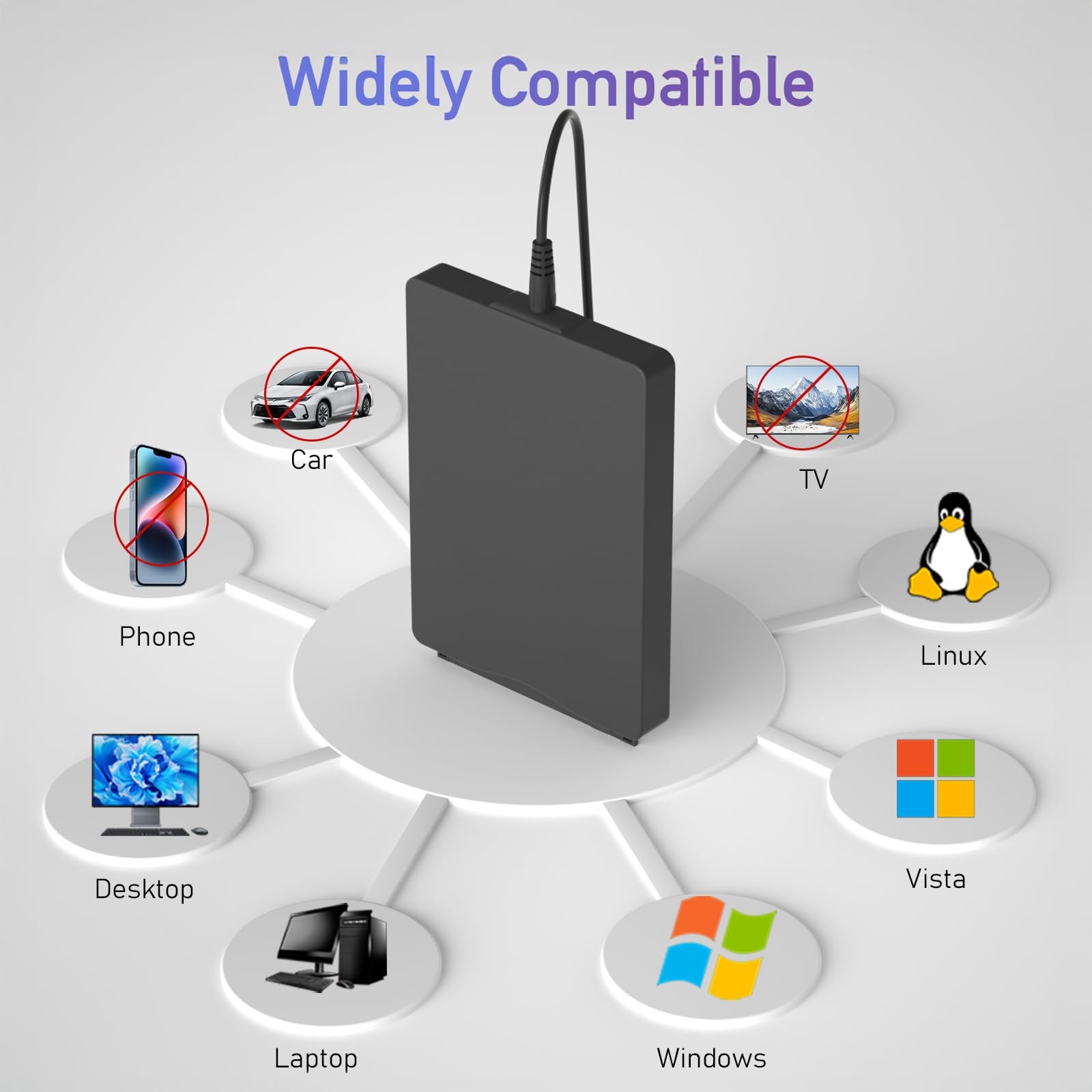 3.5 Inch External Portable USB Floppy Disk Reader Type C 1.44 MB FDD Drive