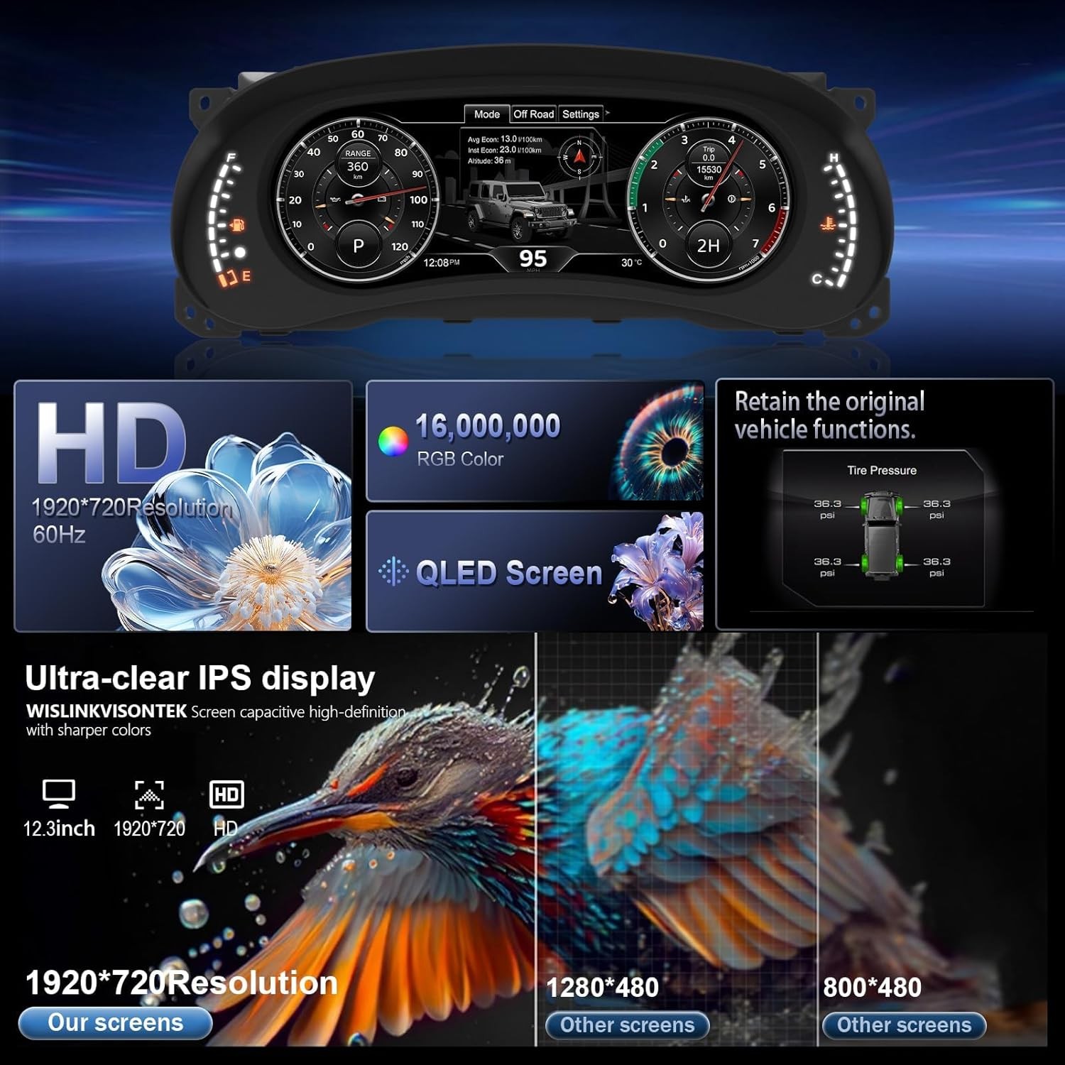 LED Dashboard Display Panel