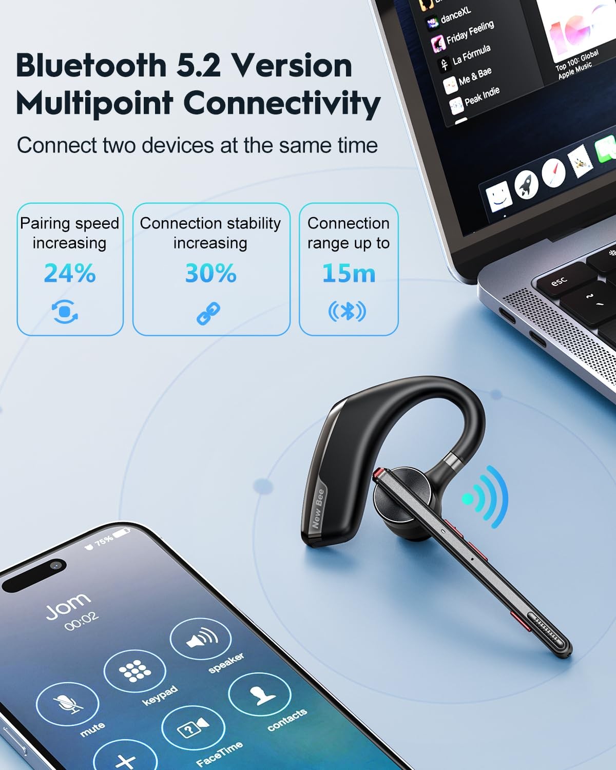 Bluetooth Headset, Wireless Bluetooth Earpiece for Cellphone with 500mah Char...