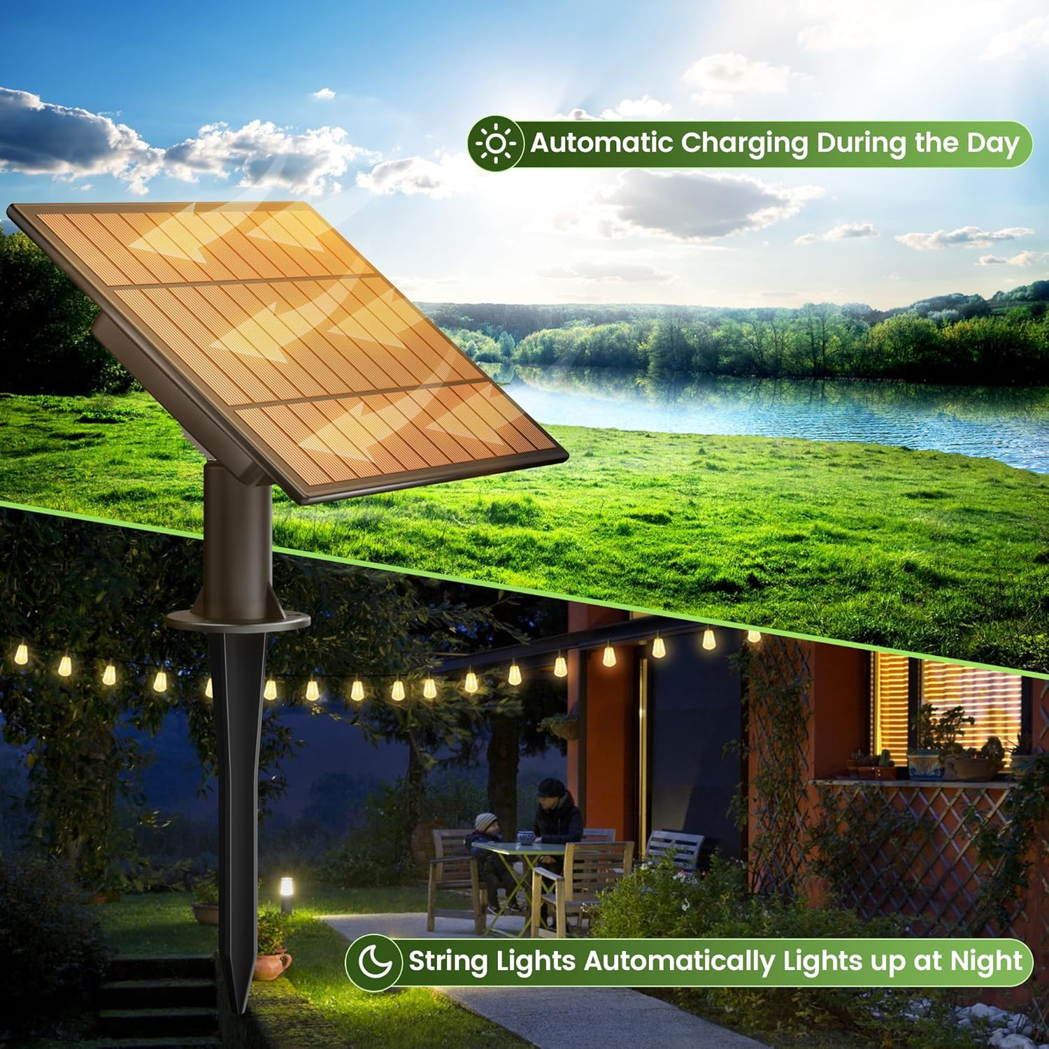 Replacement Solar Panel - Compatible with Solar Powered Outdoor String Lights -