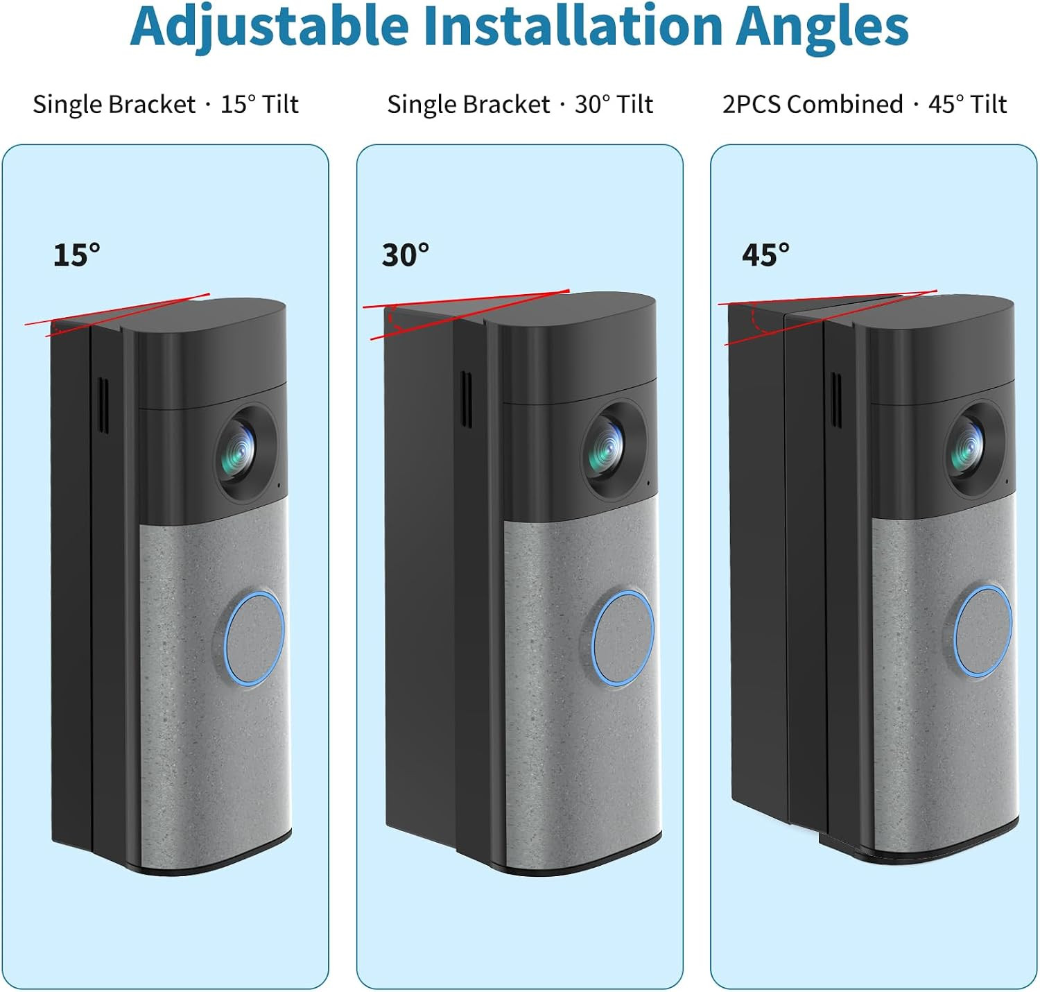 Ring Doorbell Corner Mount Compatible with Wired Doorbell/Plus(2Nd)/Pro(3Rd) & B