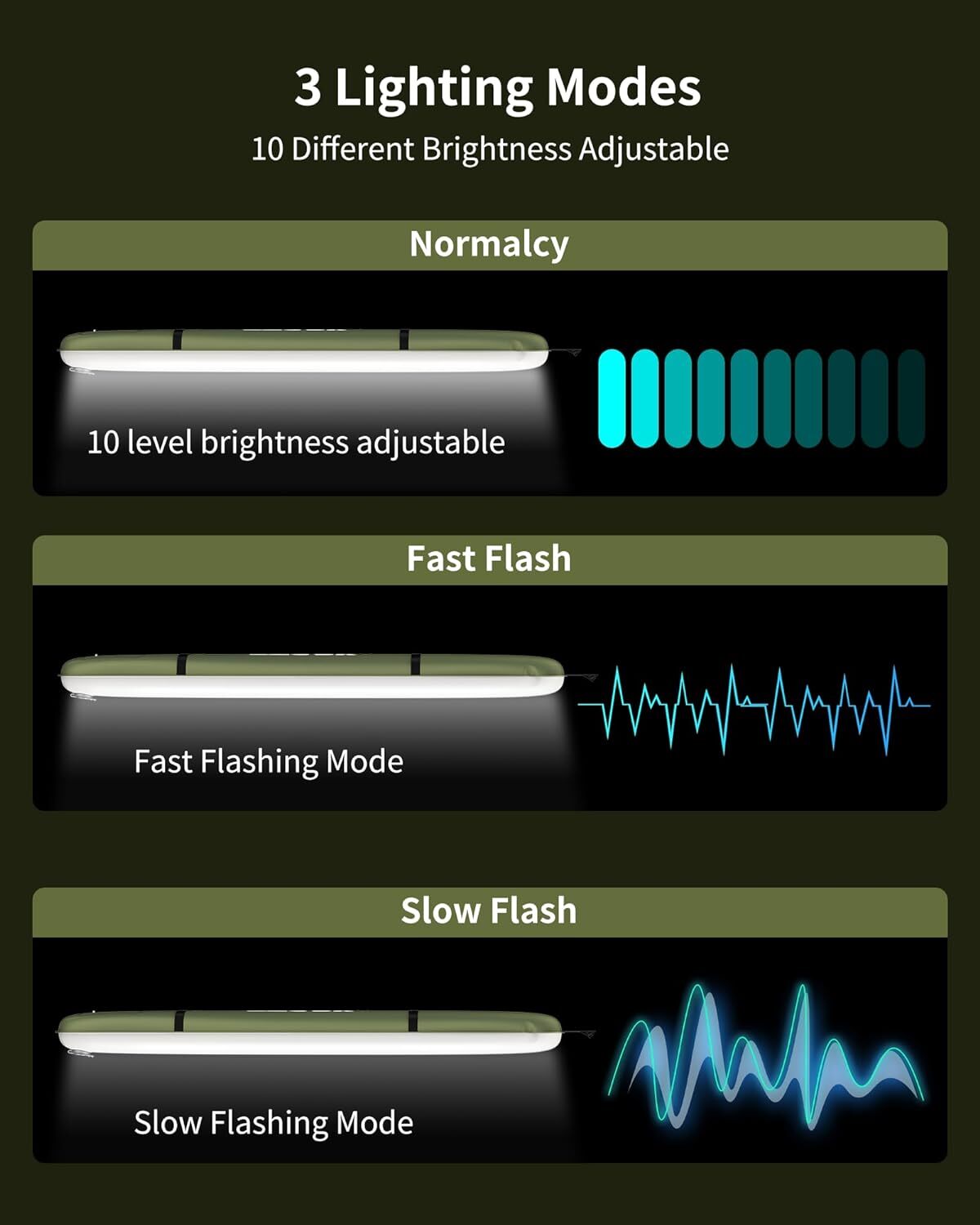 ZTARX Inflatable LED Tube Camping Fill Light Outdoor Waterproof Travel Light USB