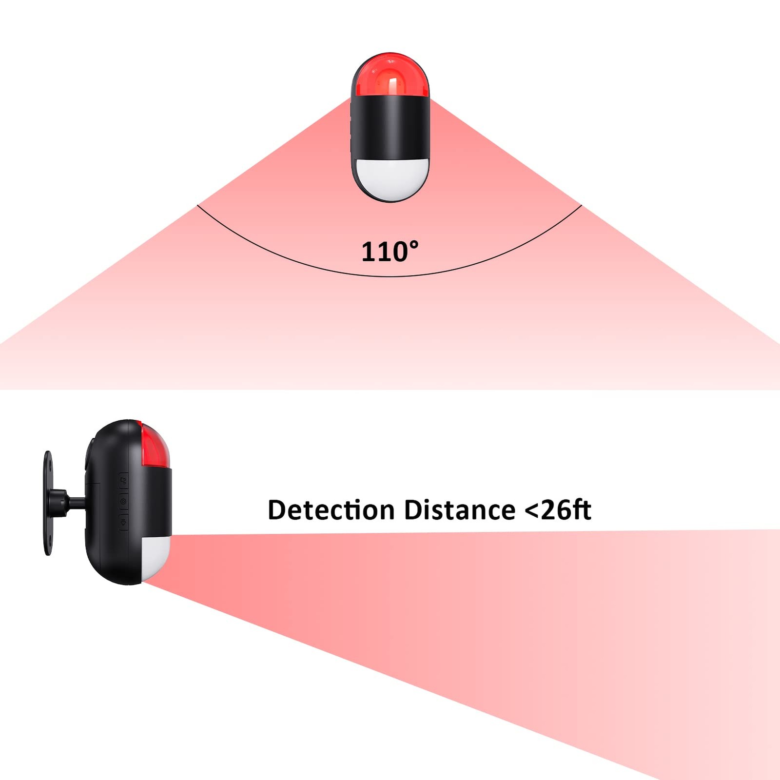 Motion Sensor Alarm Indoor: Wireless Detector with Siren & p7